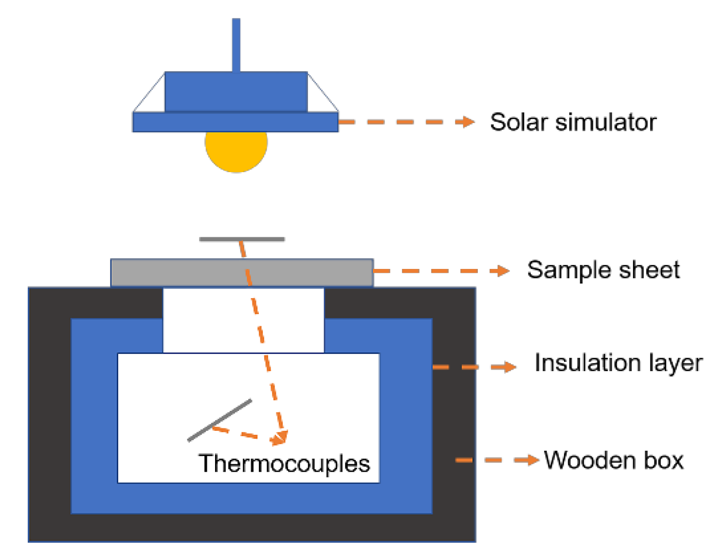 Polymers 14 01880 g001