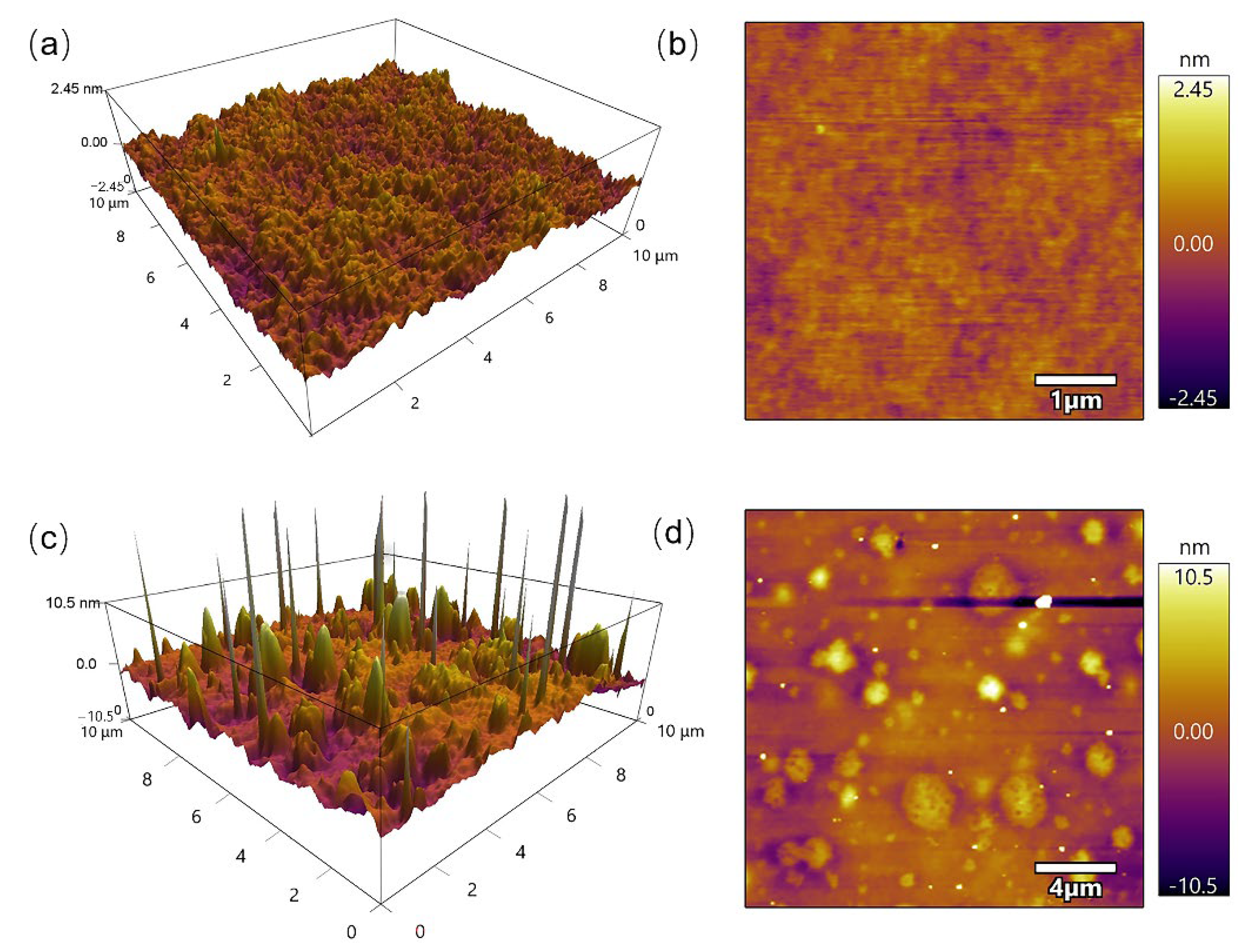Polymers 14 01880 g006