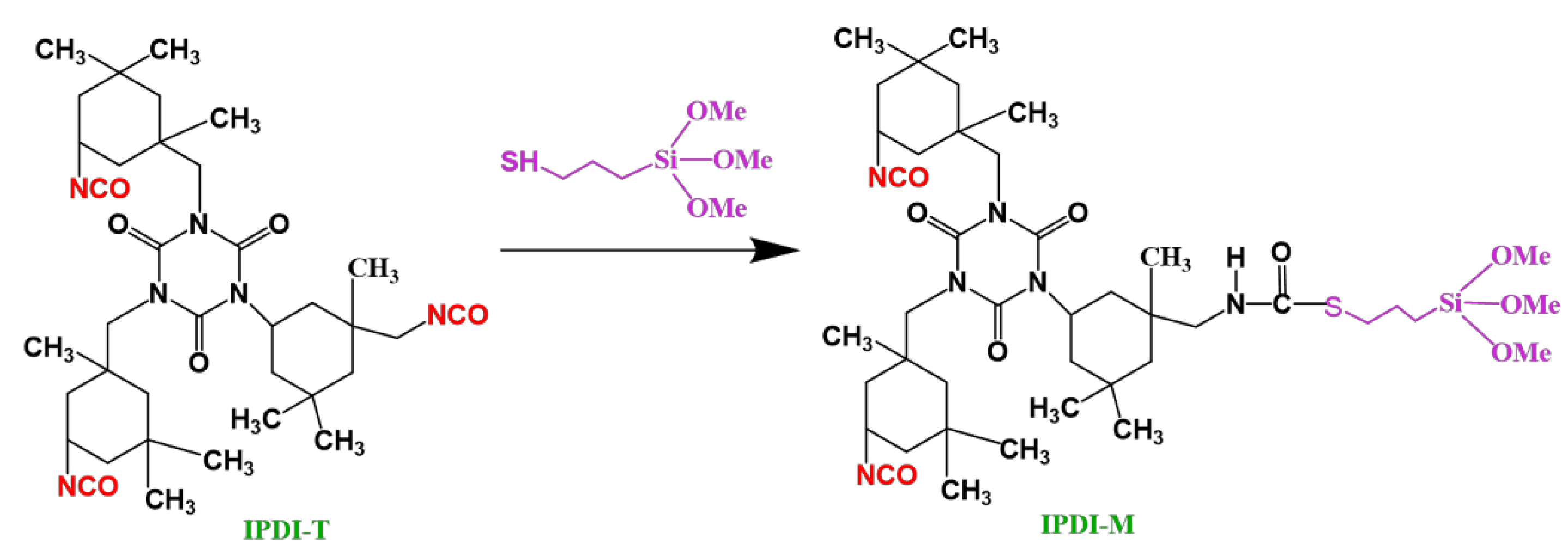 Polymers 14 01880 sch001