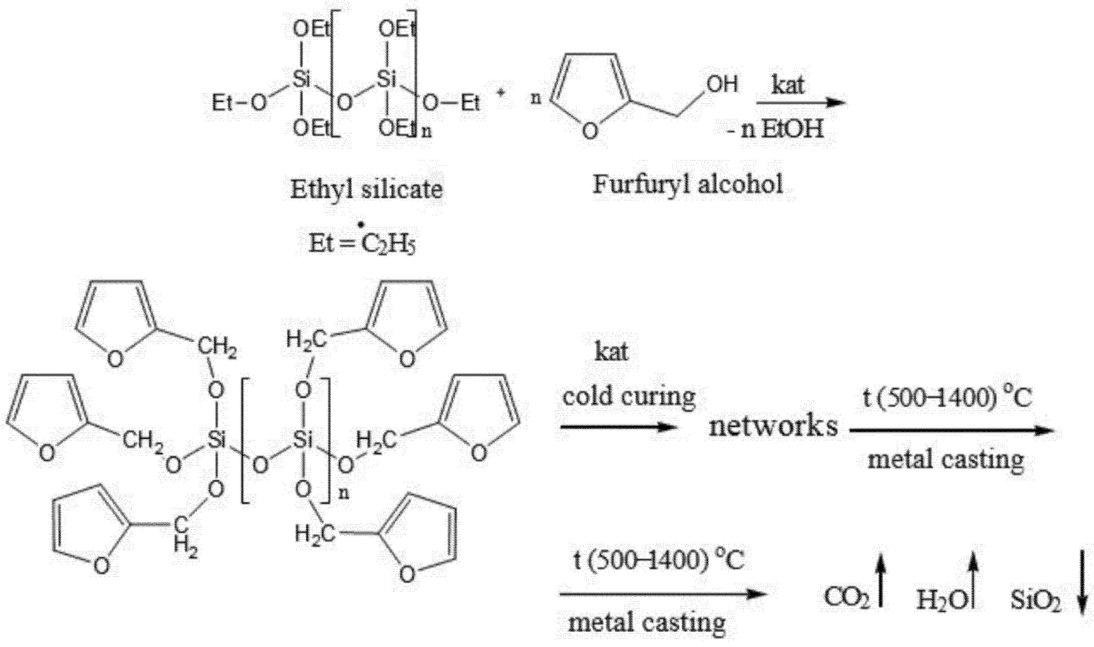 Polymers 14 01883 g001