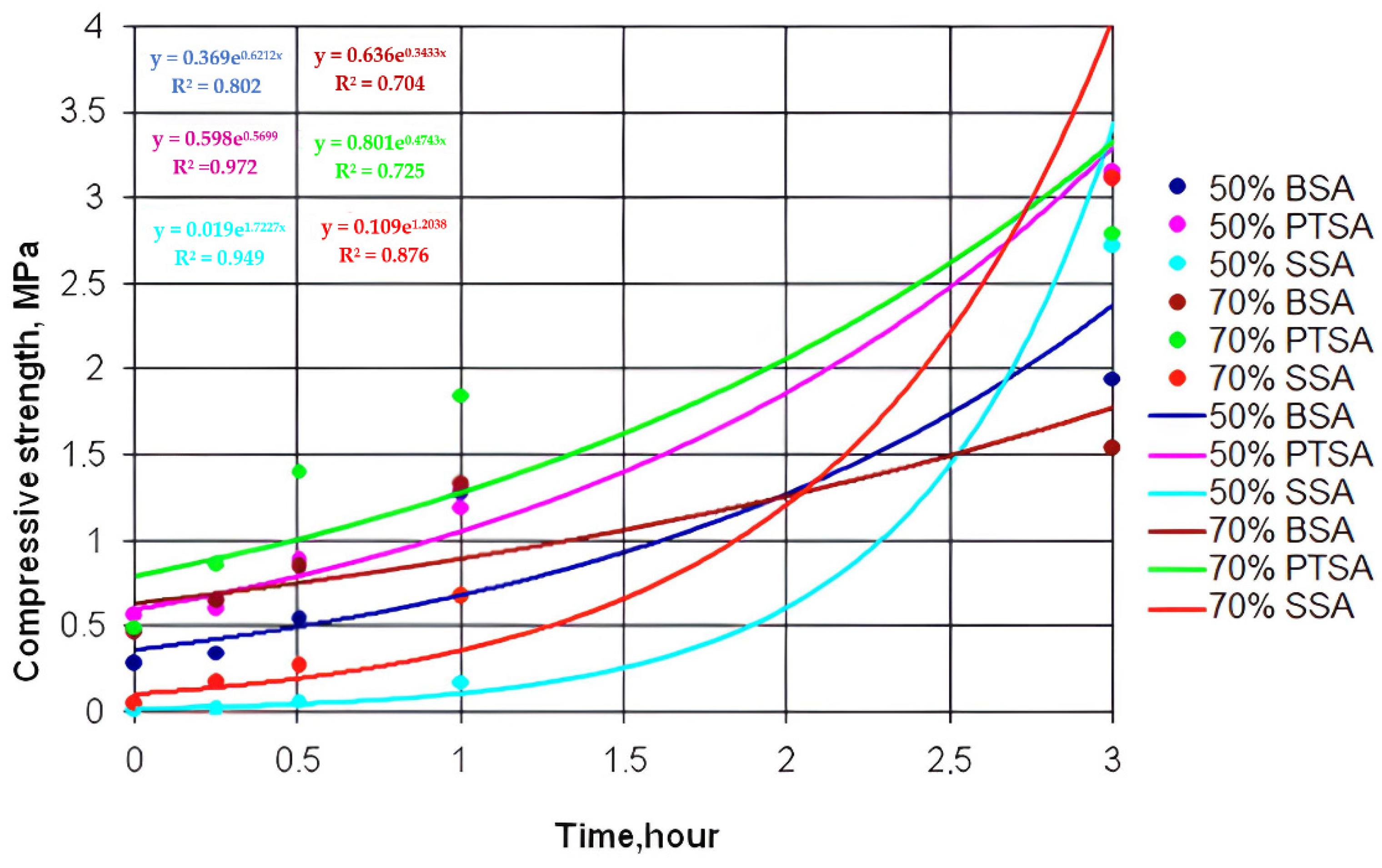 Polymers 14 01883 g002