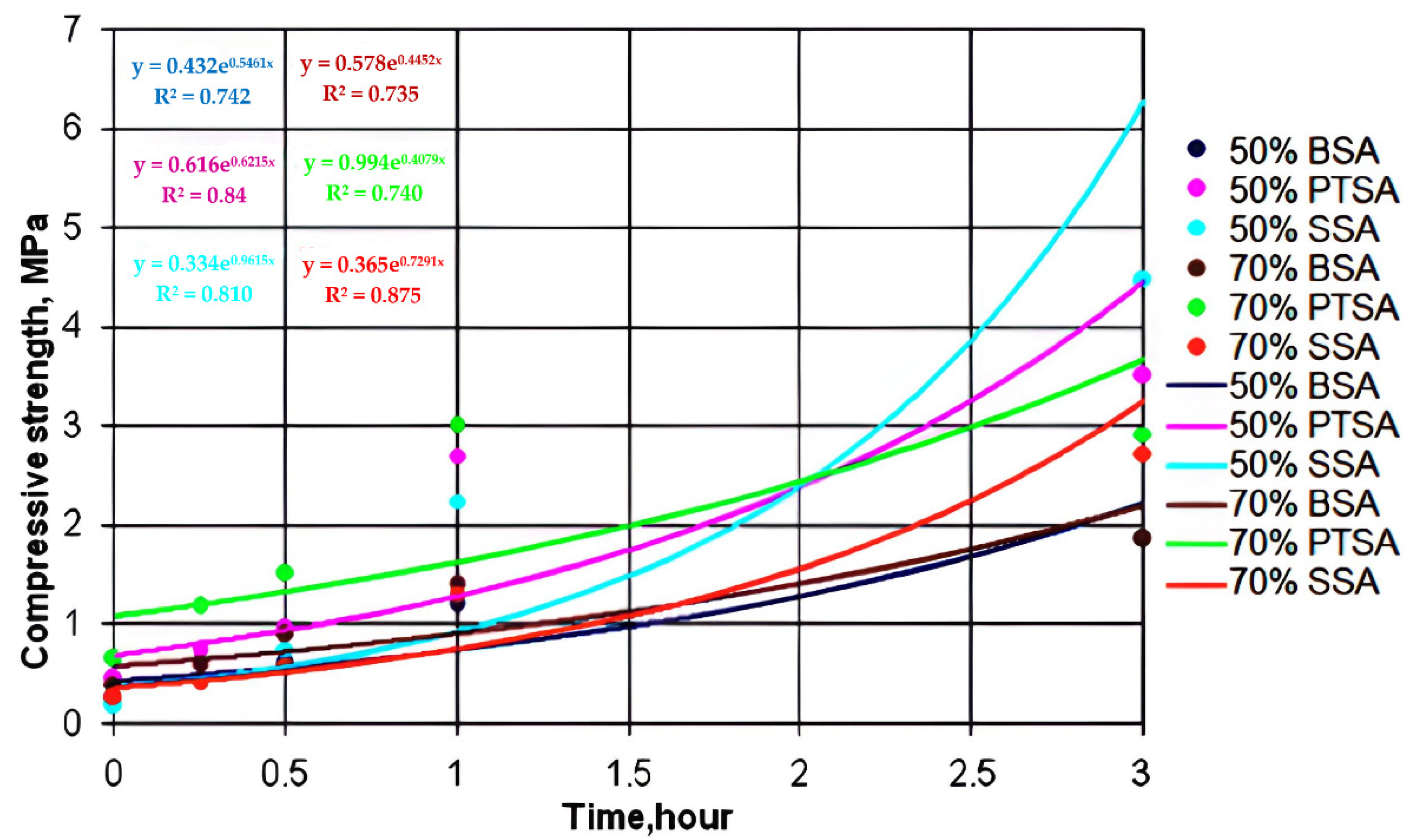 Polymers 14 01883 g003