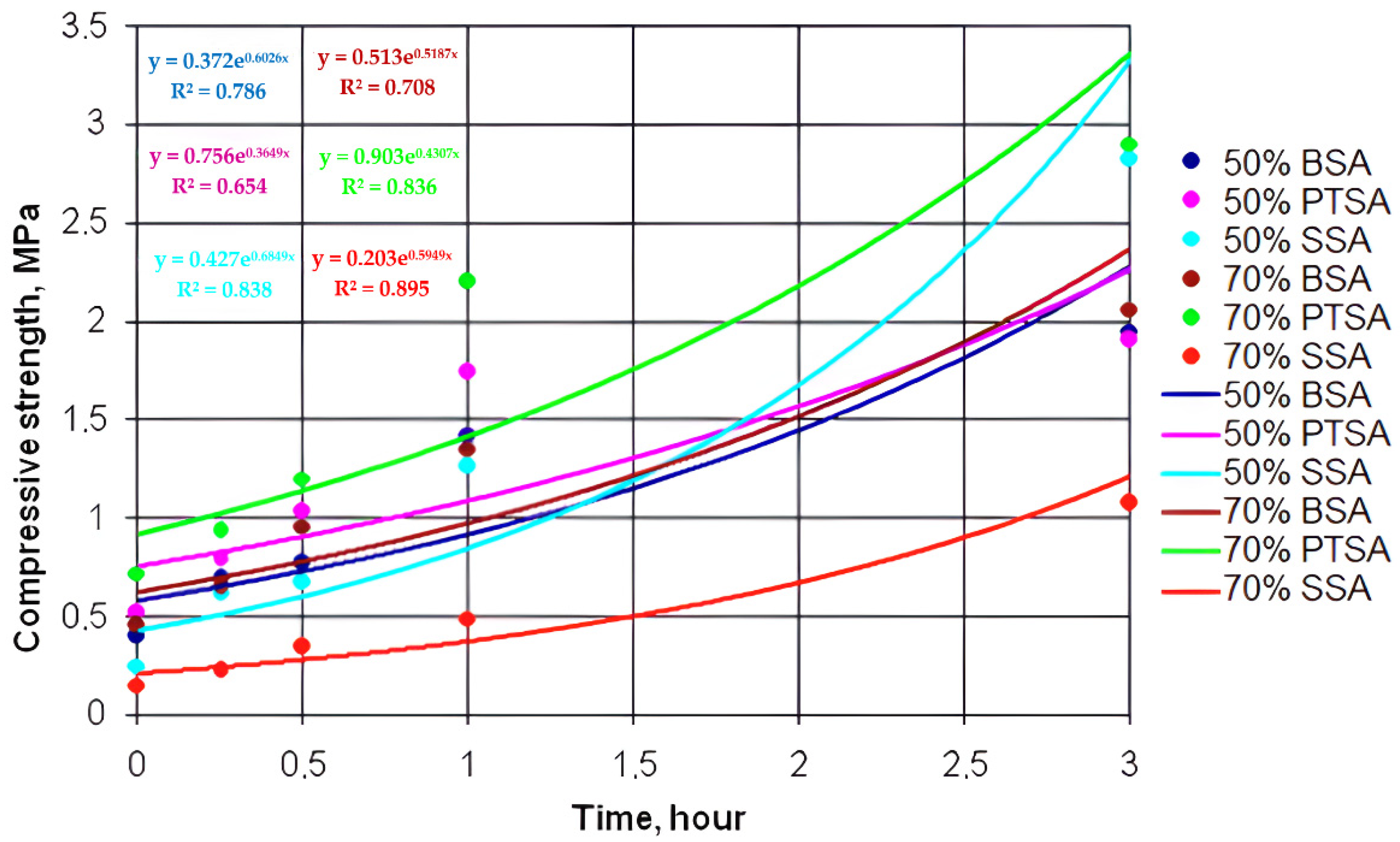 Polymers 14 01883 g004