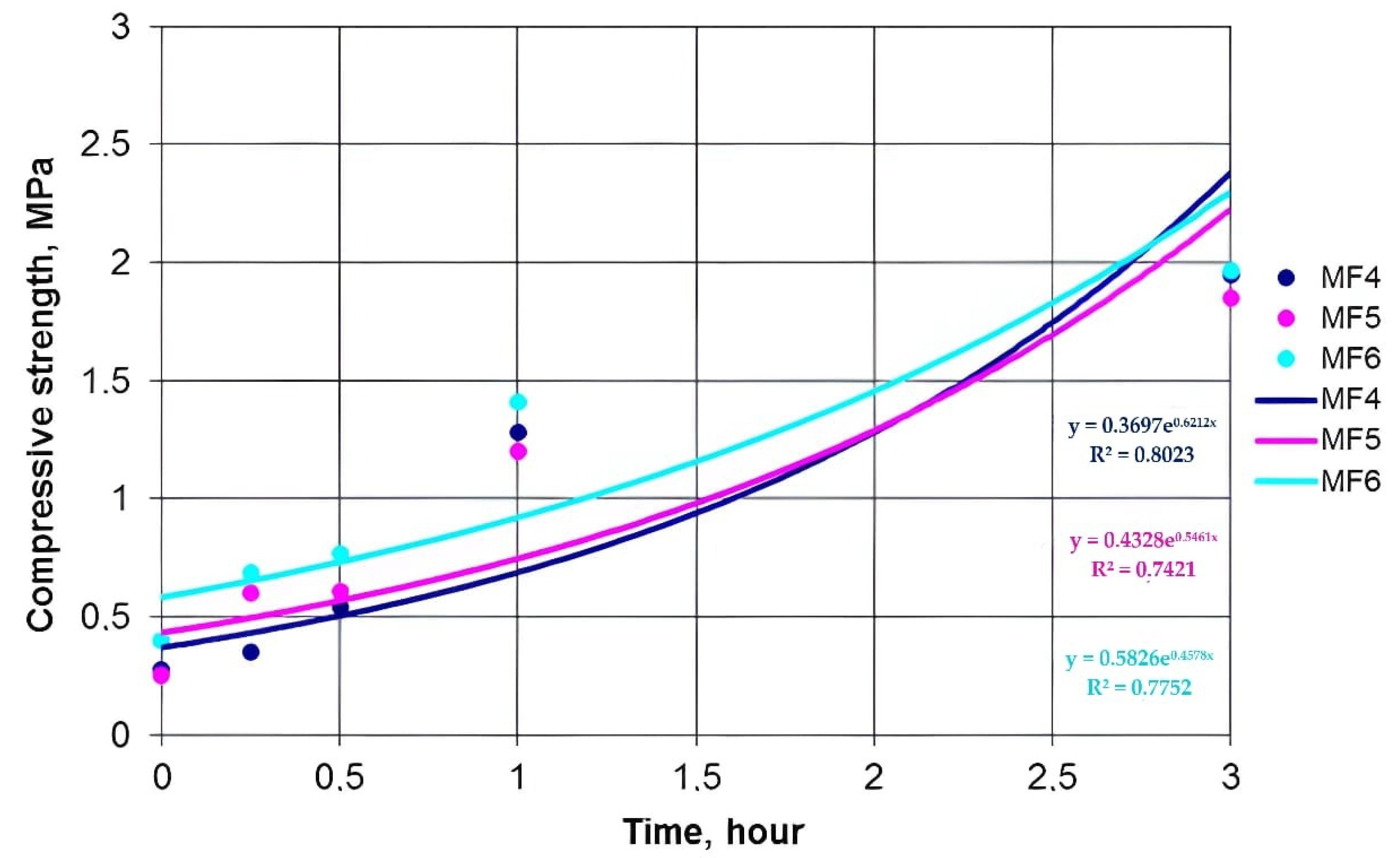 Polymers 14 01883 g005