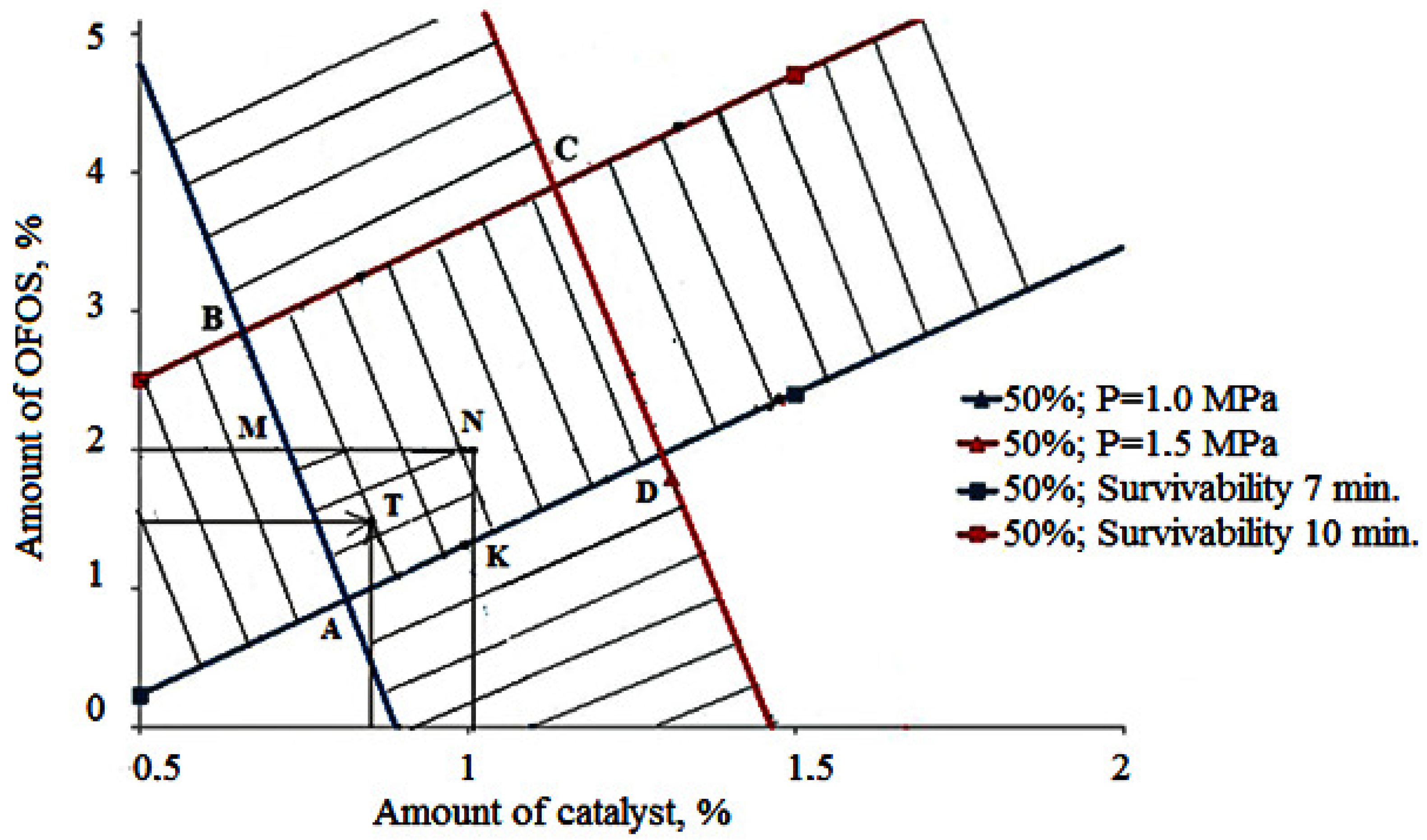 Polymers 14 01883 g006