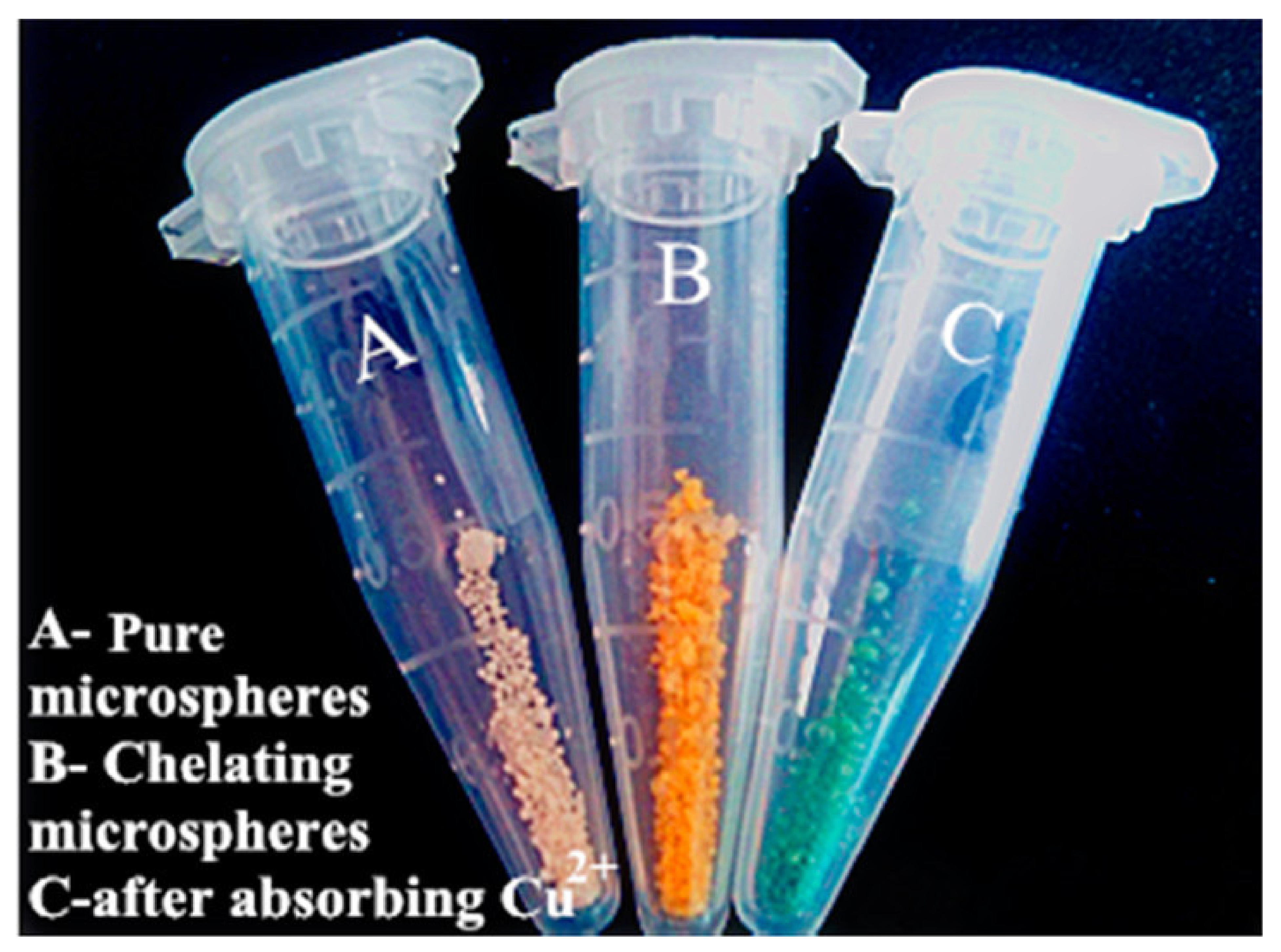 Polymers 14 01890 g007 Polymers 14 01890 g007
