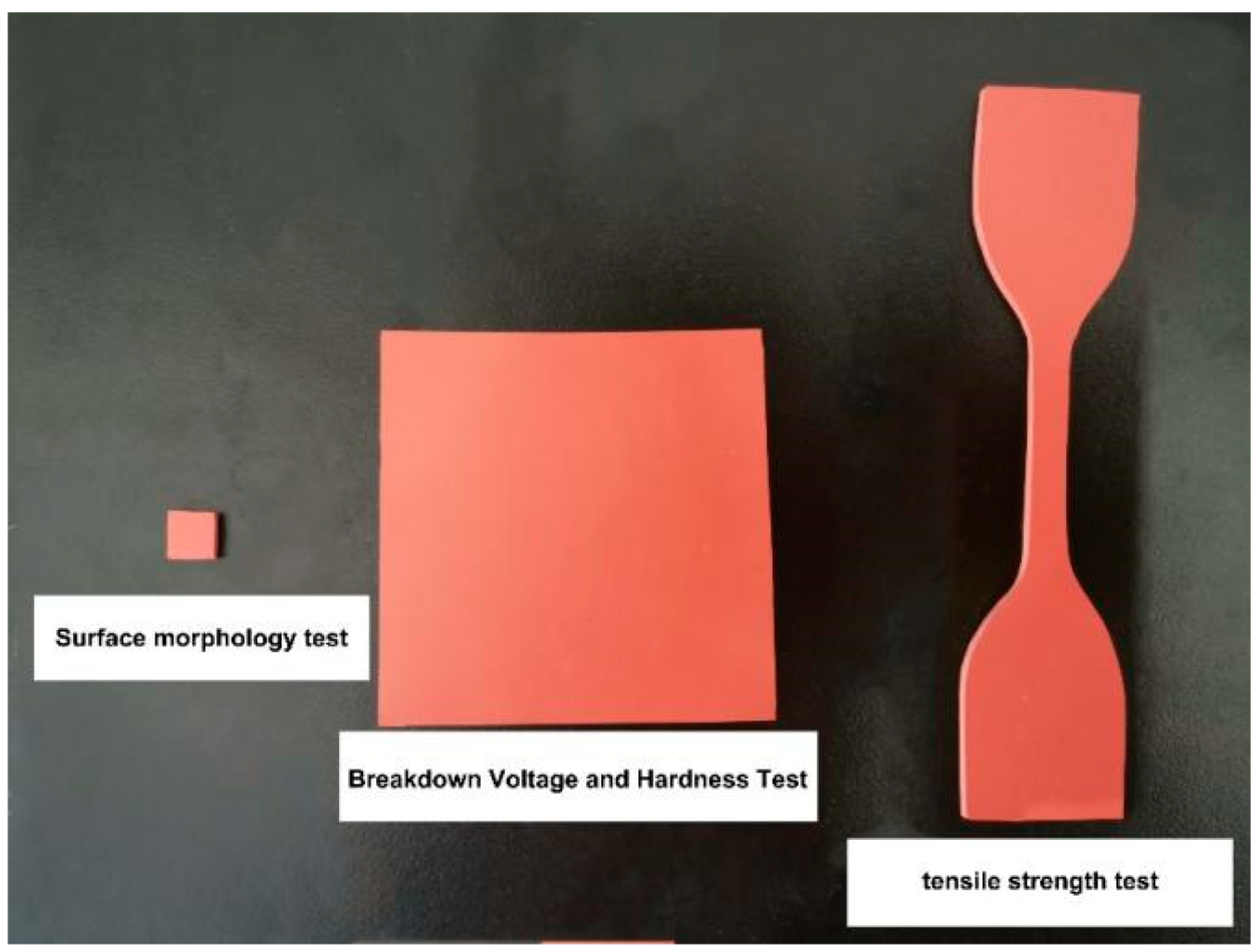 Polymers 14 01898 g001