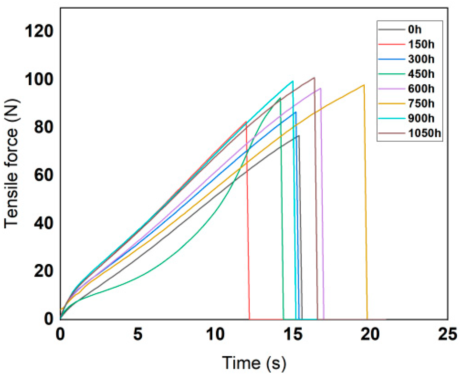 Polymers 14 01898 g004