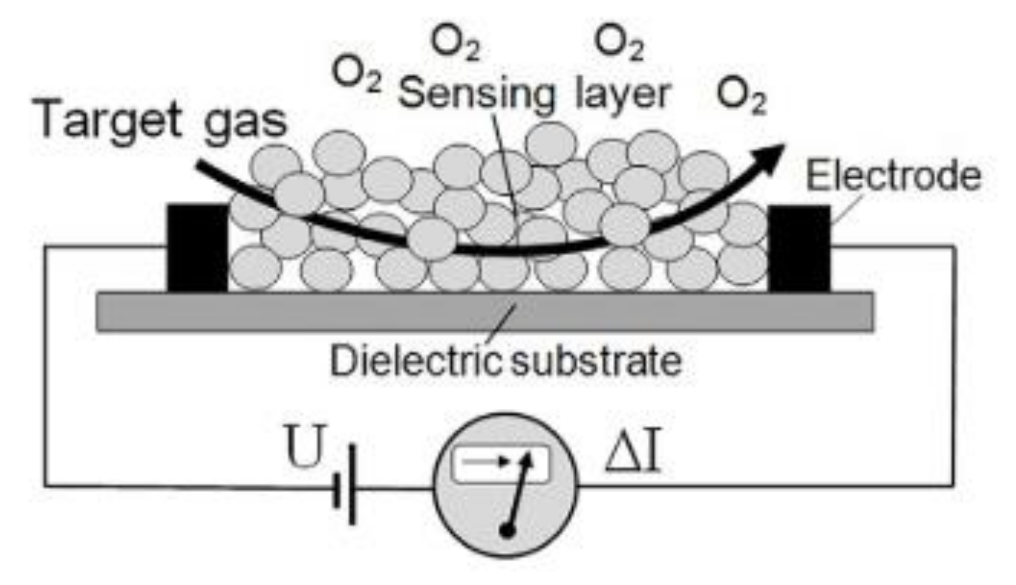 Polymers 14 01906 g002