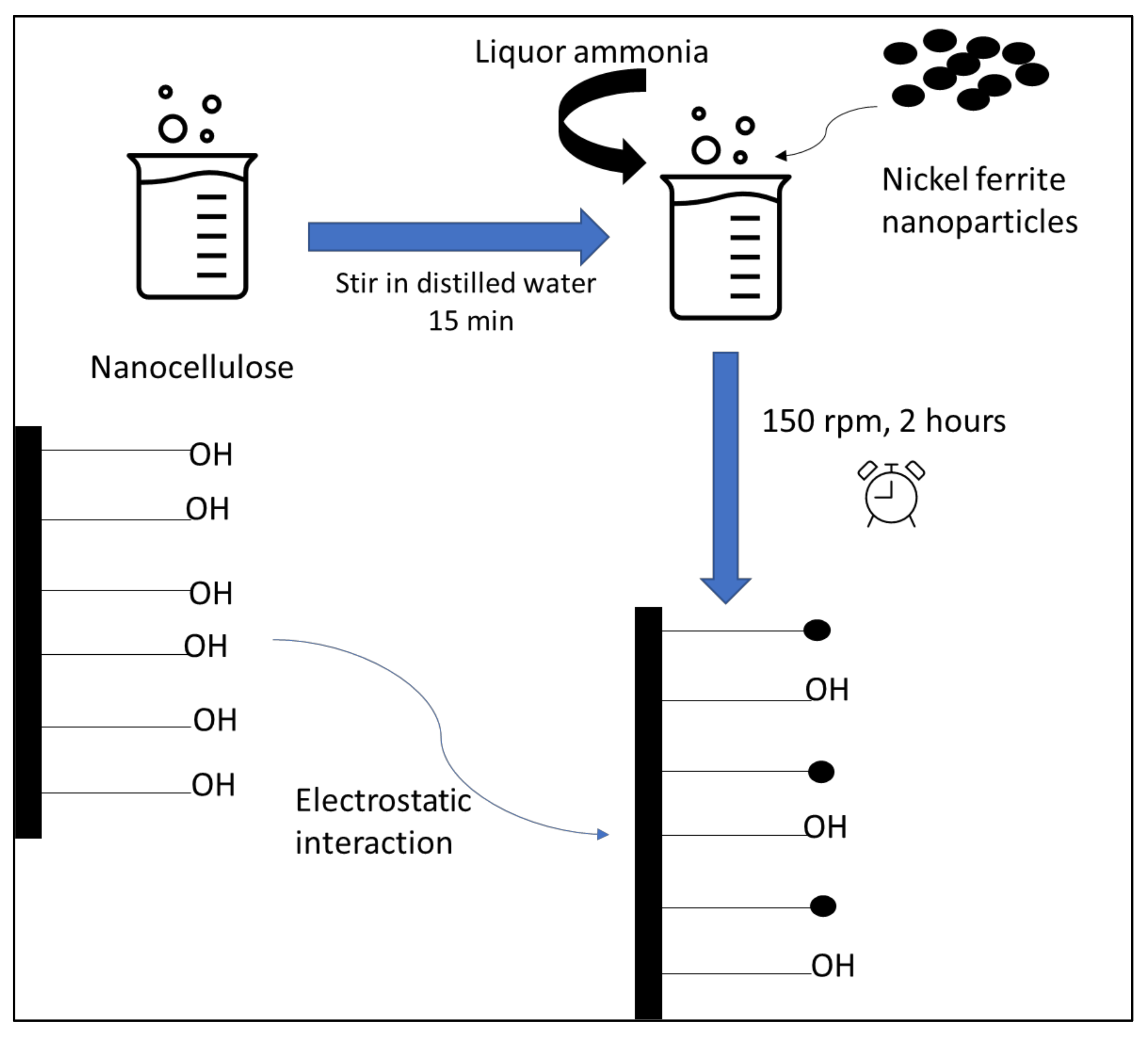 Polymers 14 01906 g003