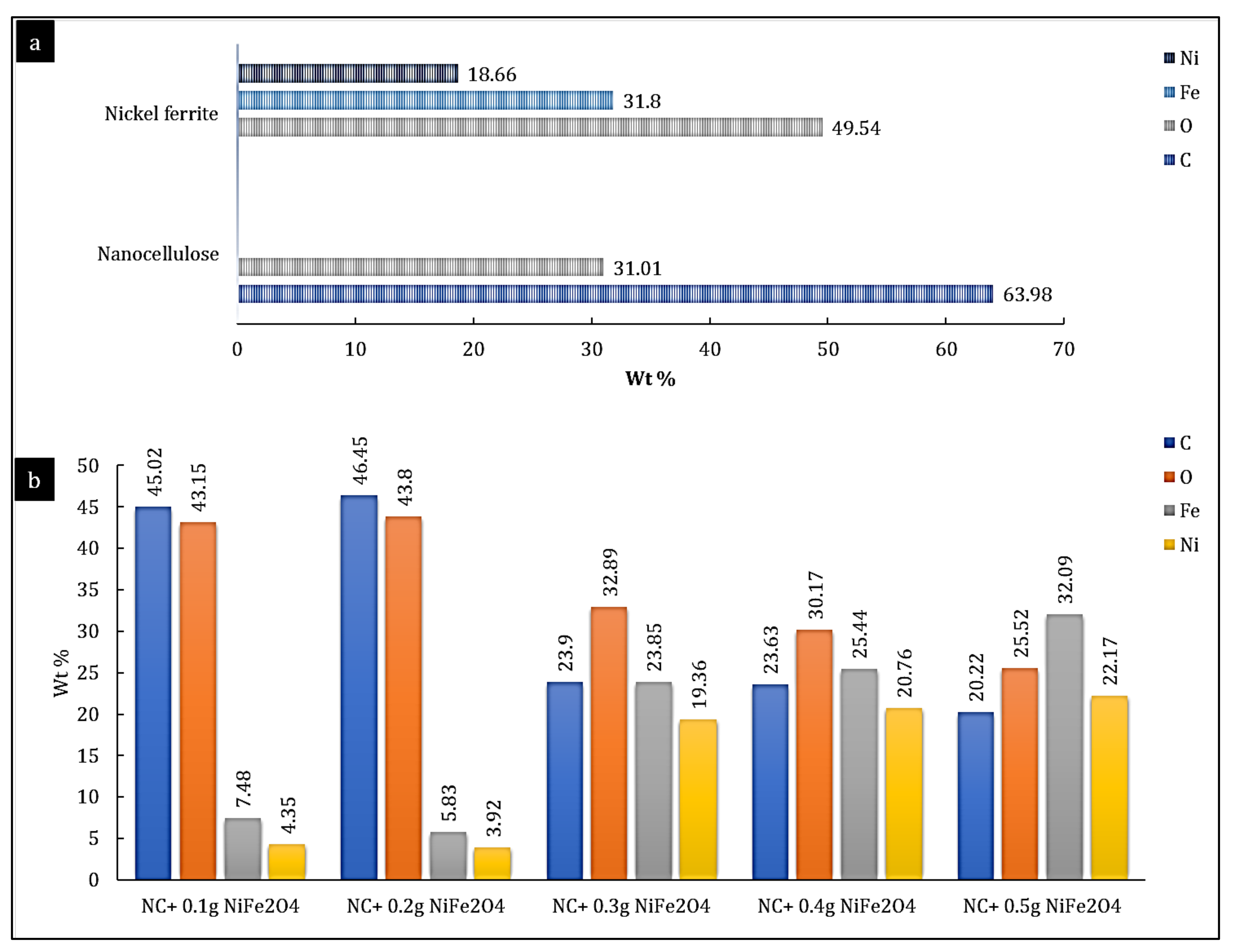 Polymers 14 01906 g006