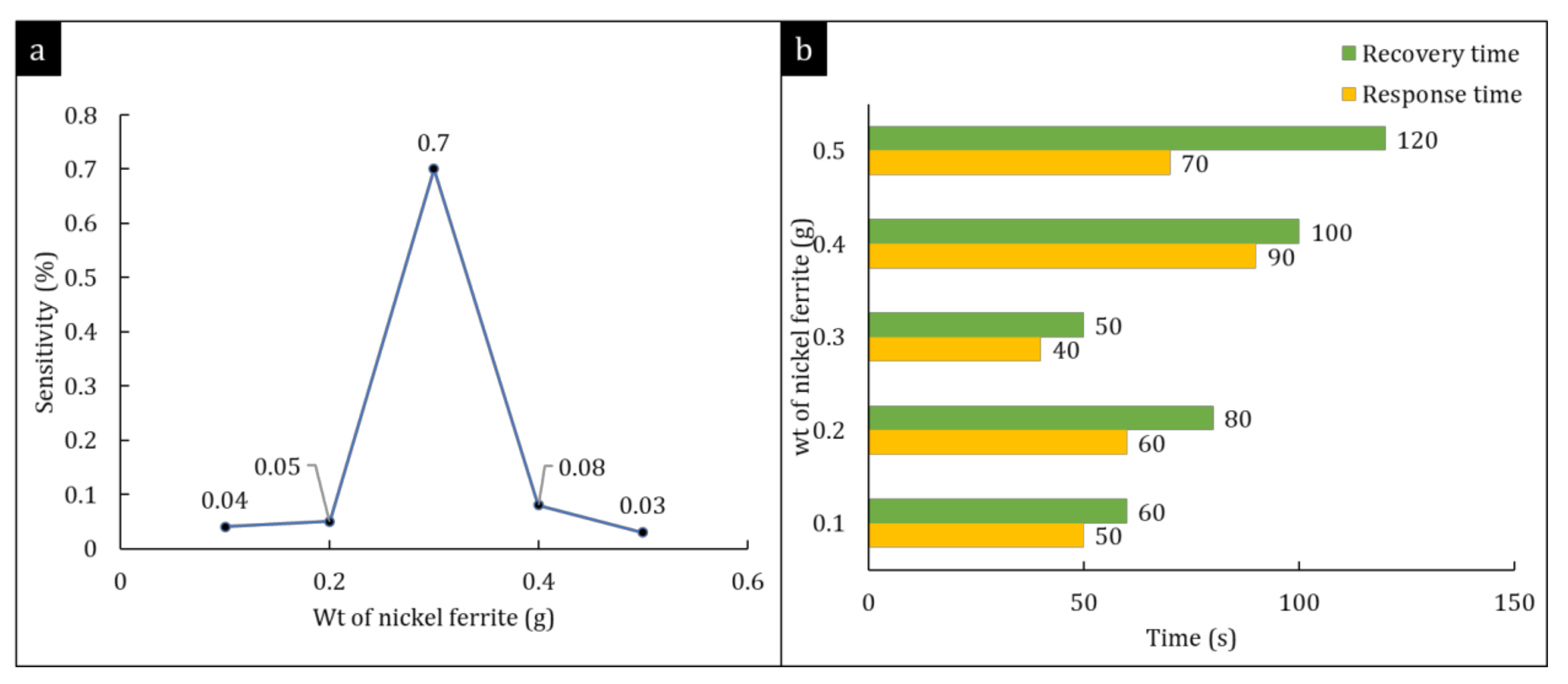 Polymers 14 01906 g009