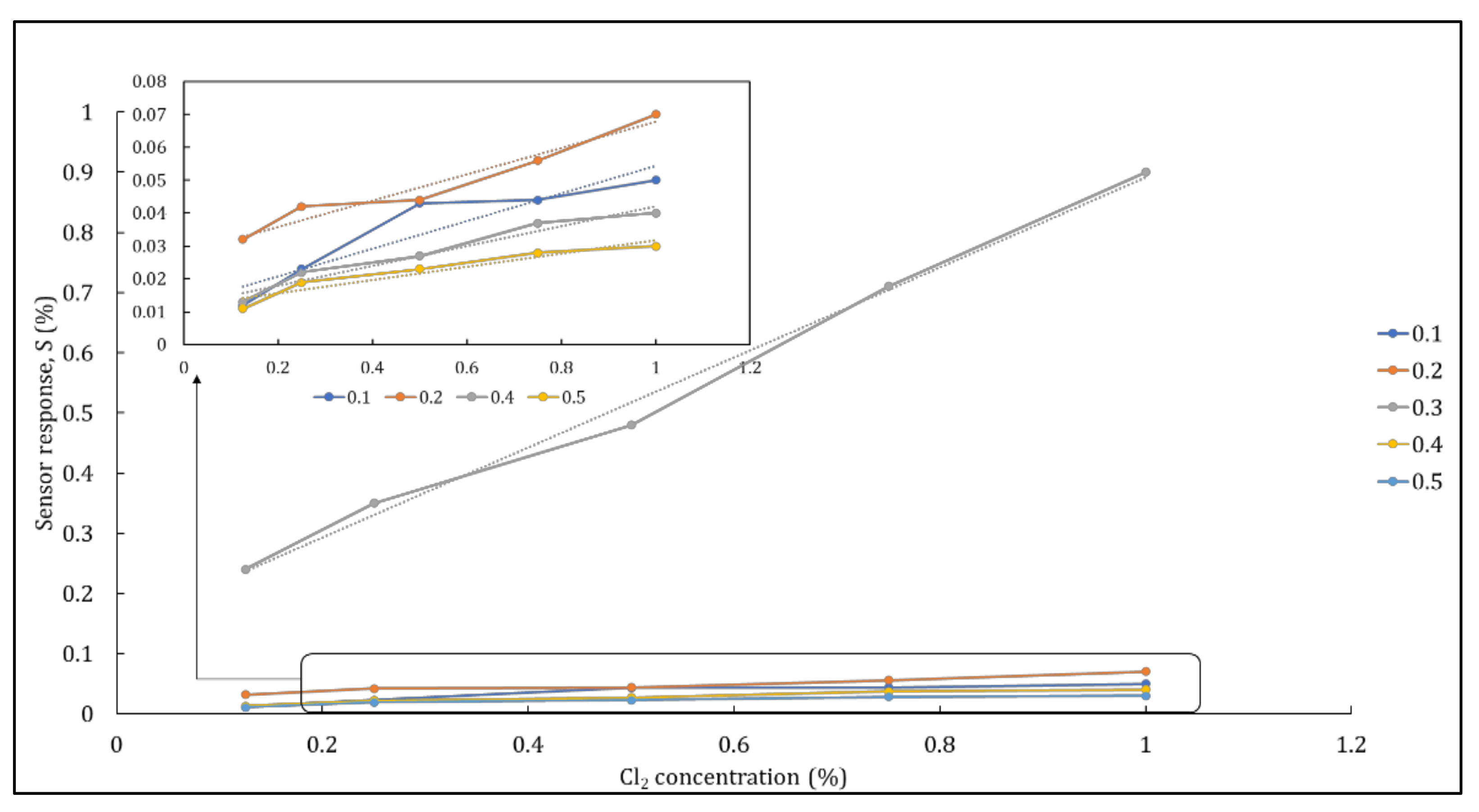 Polymers 14 01906 g010
