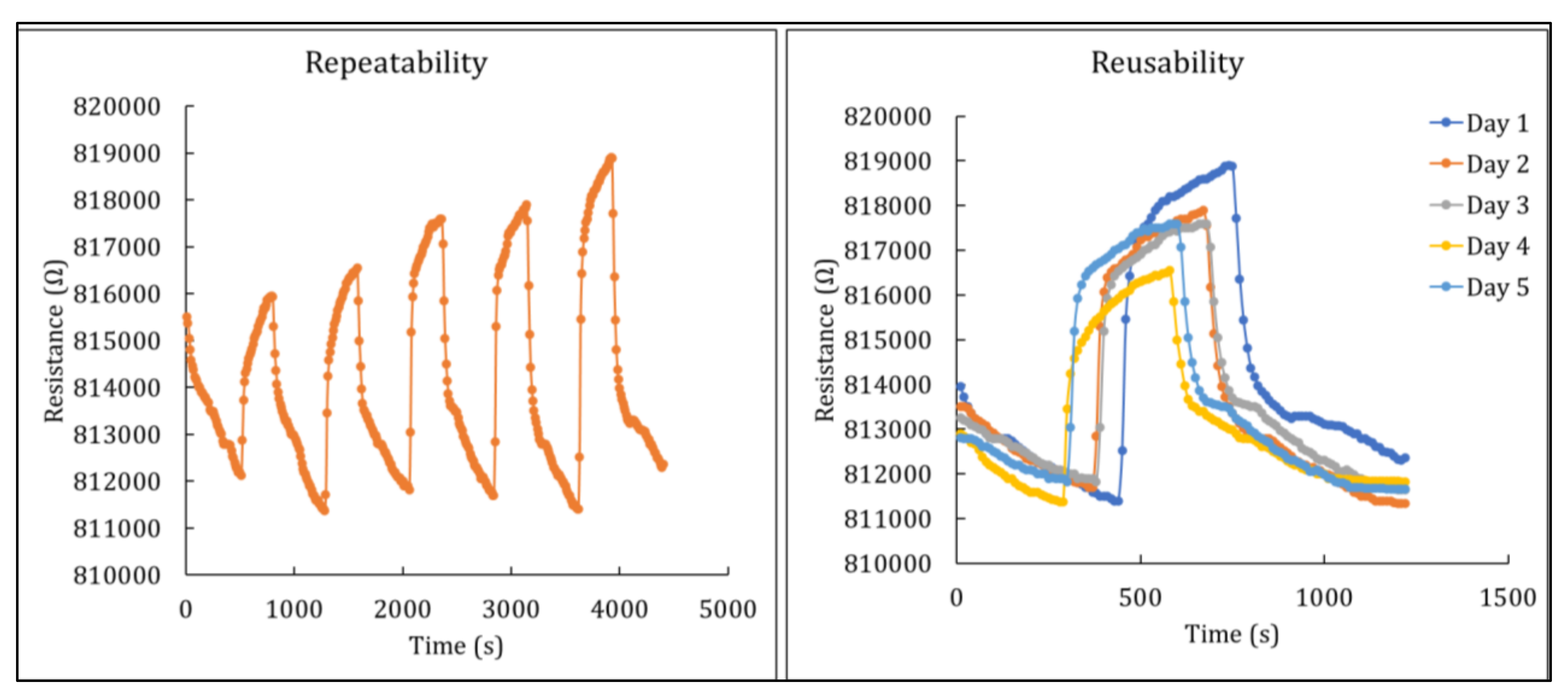 Polymers 14 01906 g011