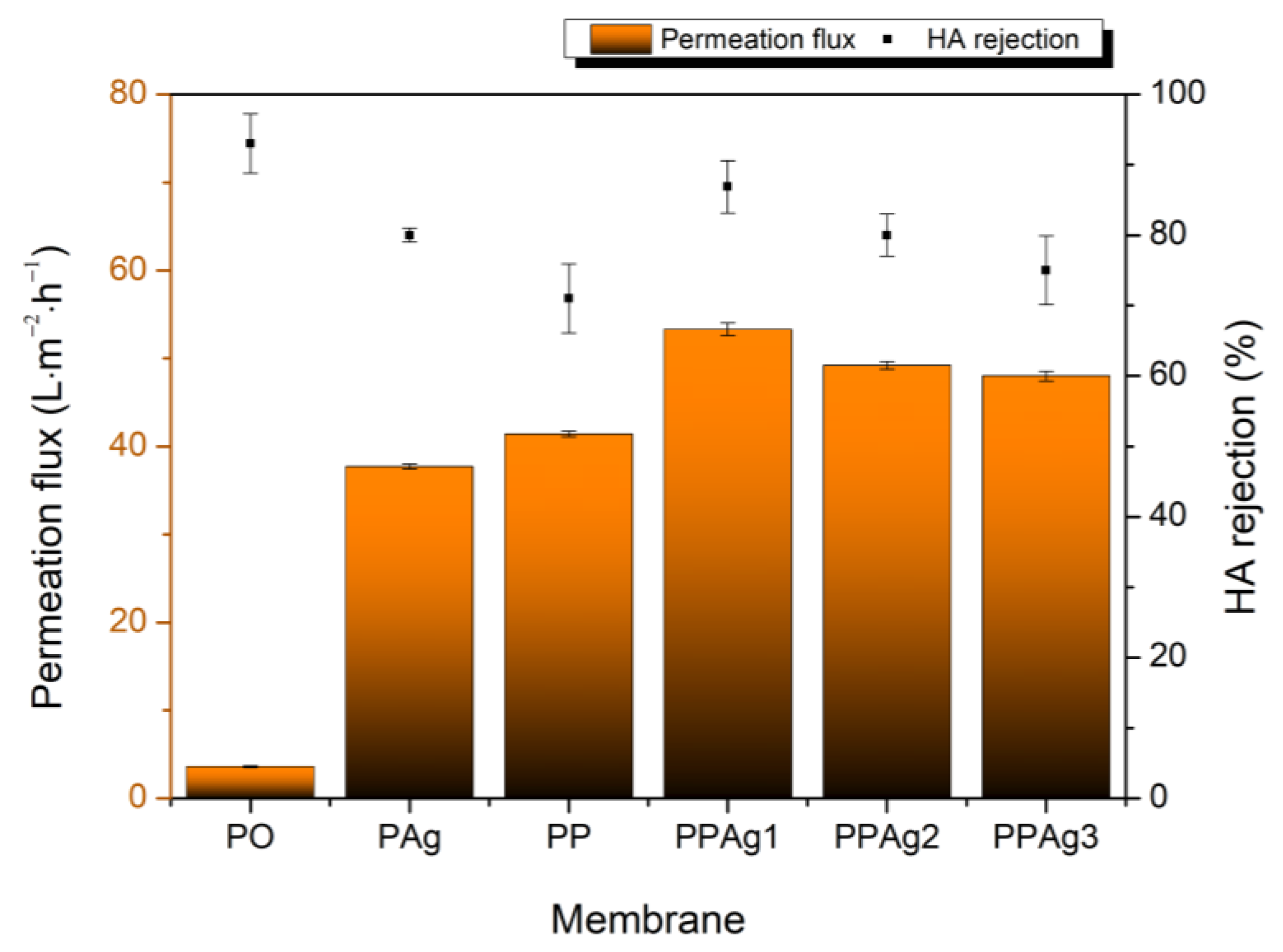 Polymers 14 01908 g008