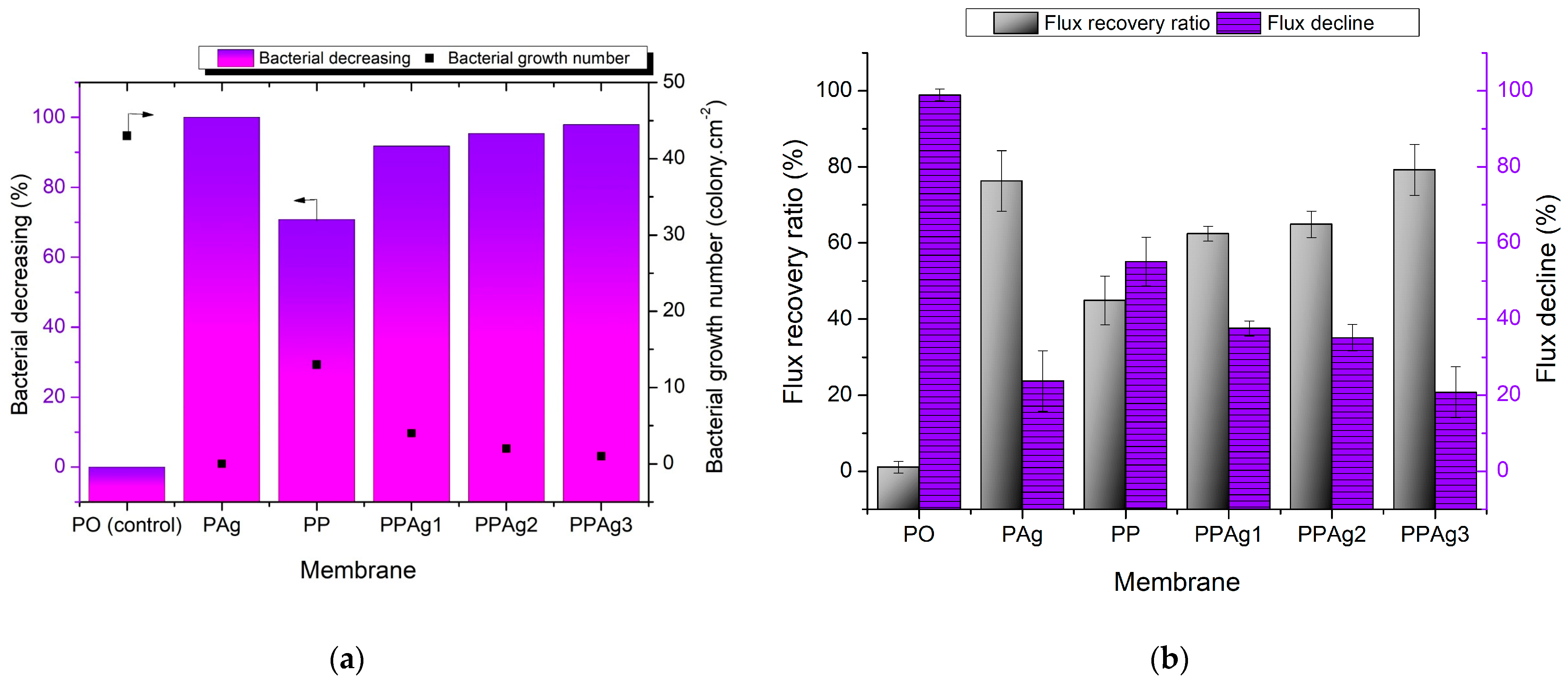 Polymers 14 01908 g009