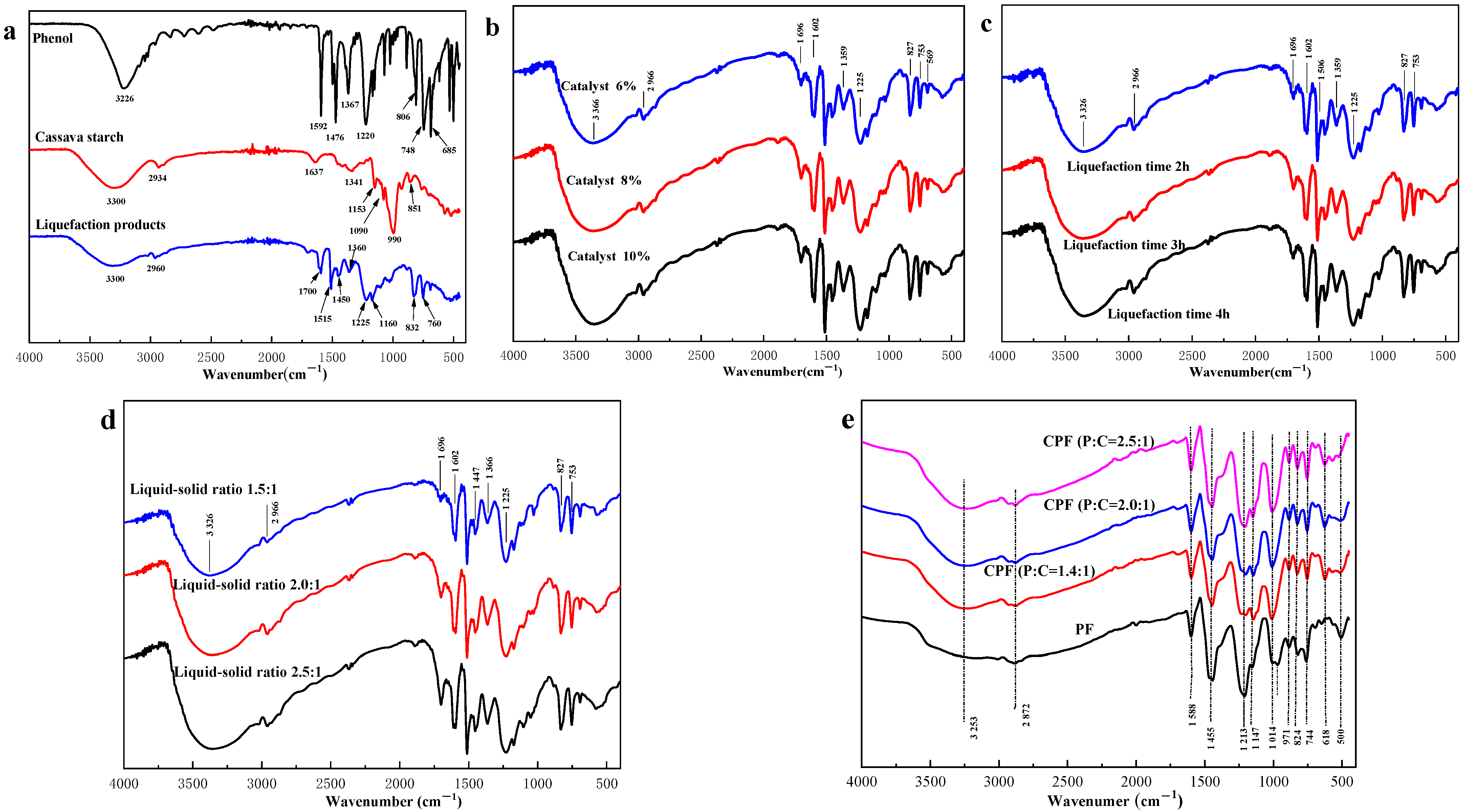 Polymers 14 01914 g004