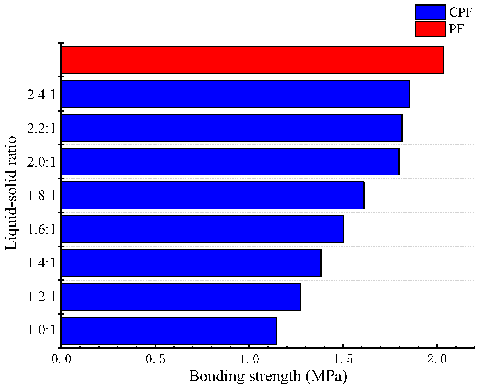Polymers 14 01914 g006