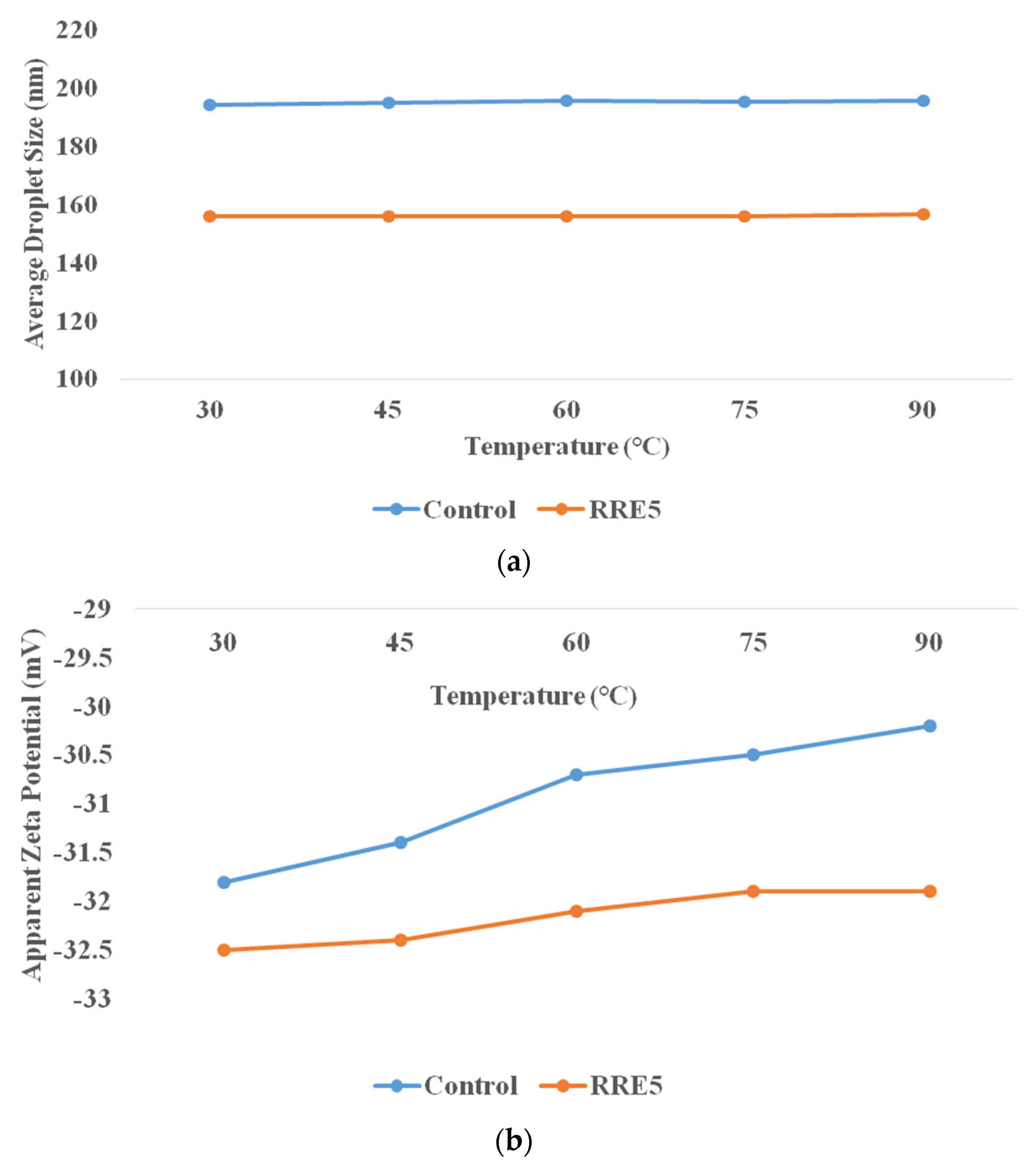 Polymers 14 01938 g004