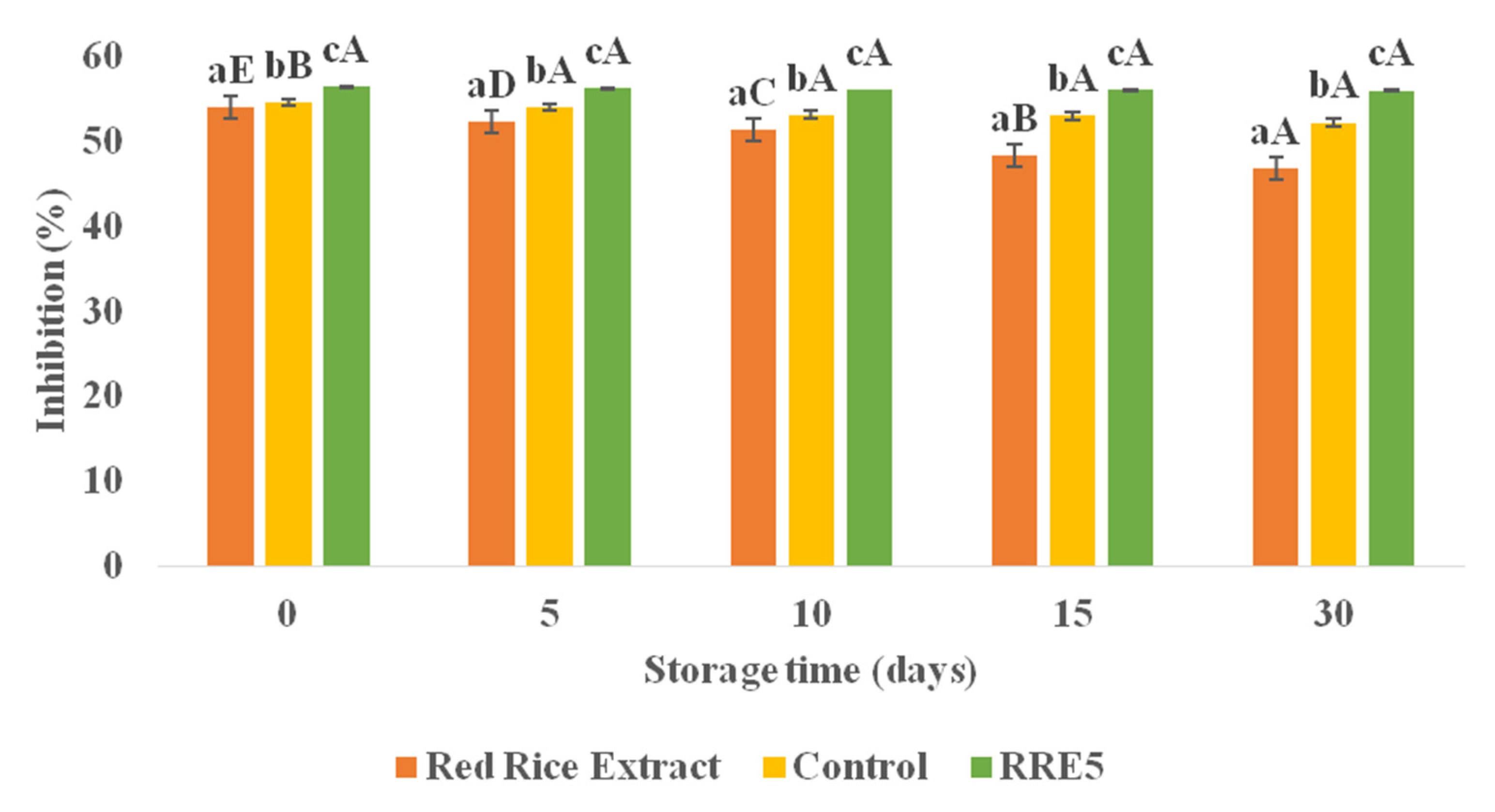 Polymers 14 01938 g008