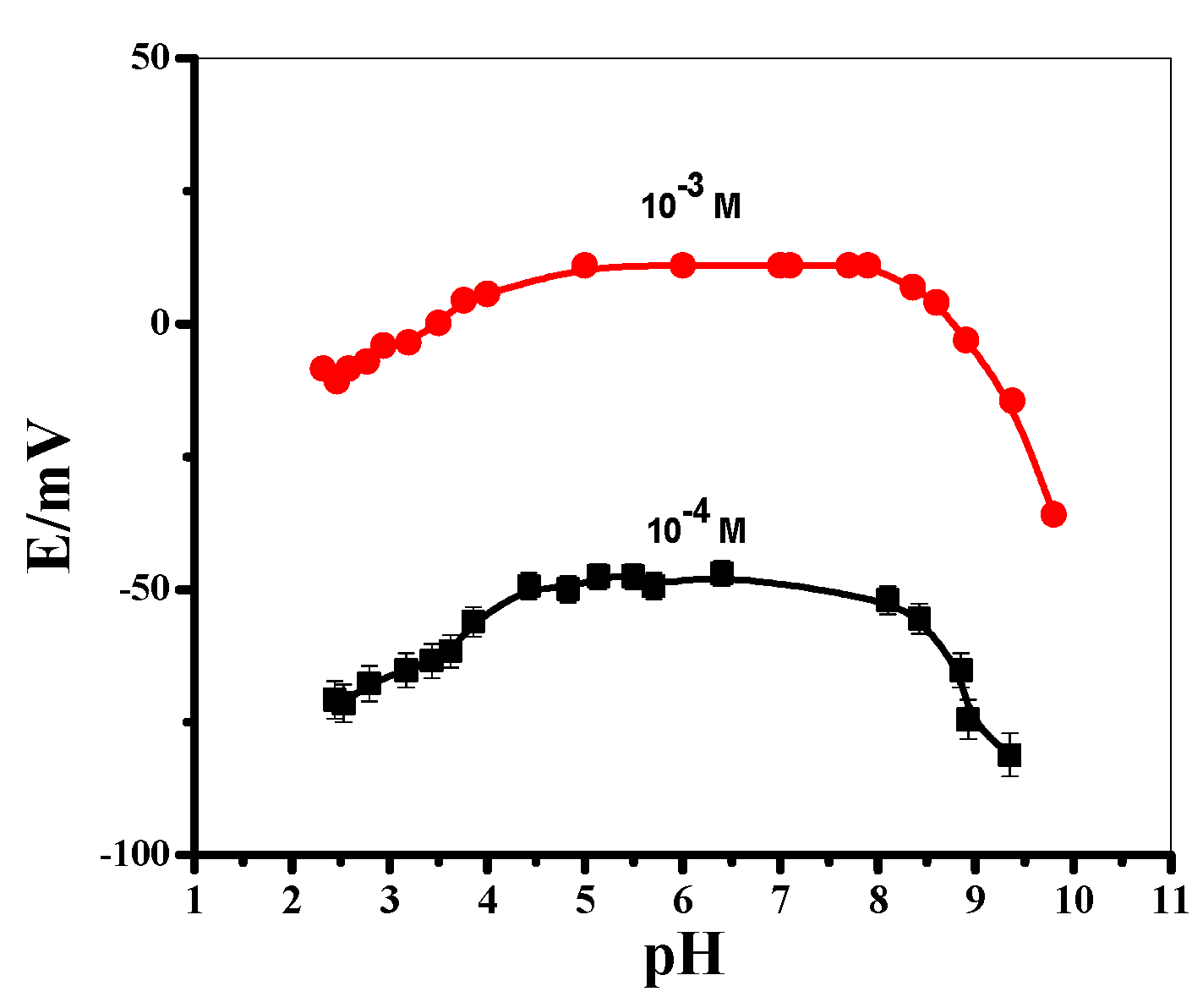 Polymers 14 01942 g006 Polymers 14 01942 g006