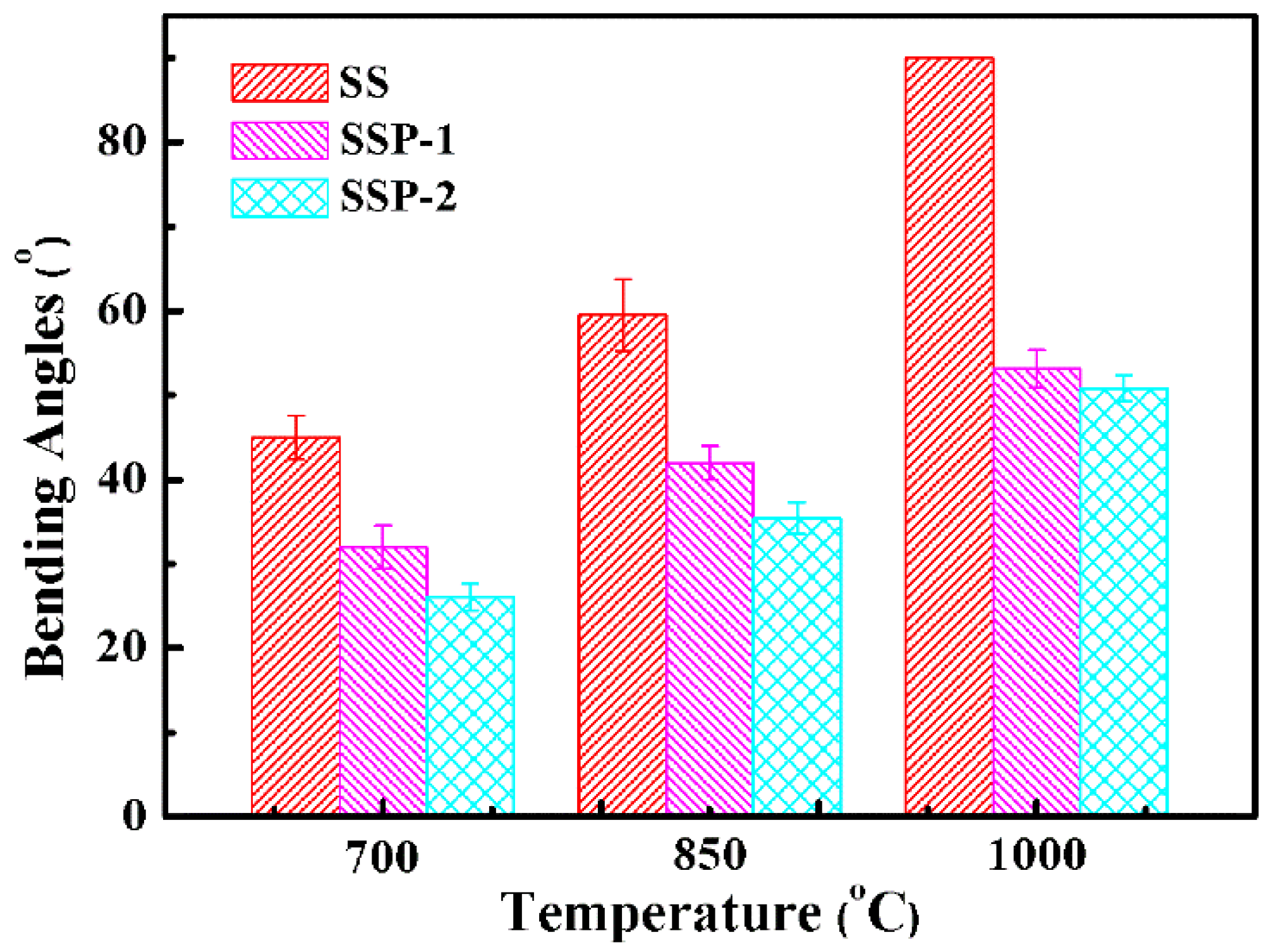 Polymers 14 01944 g003