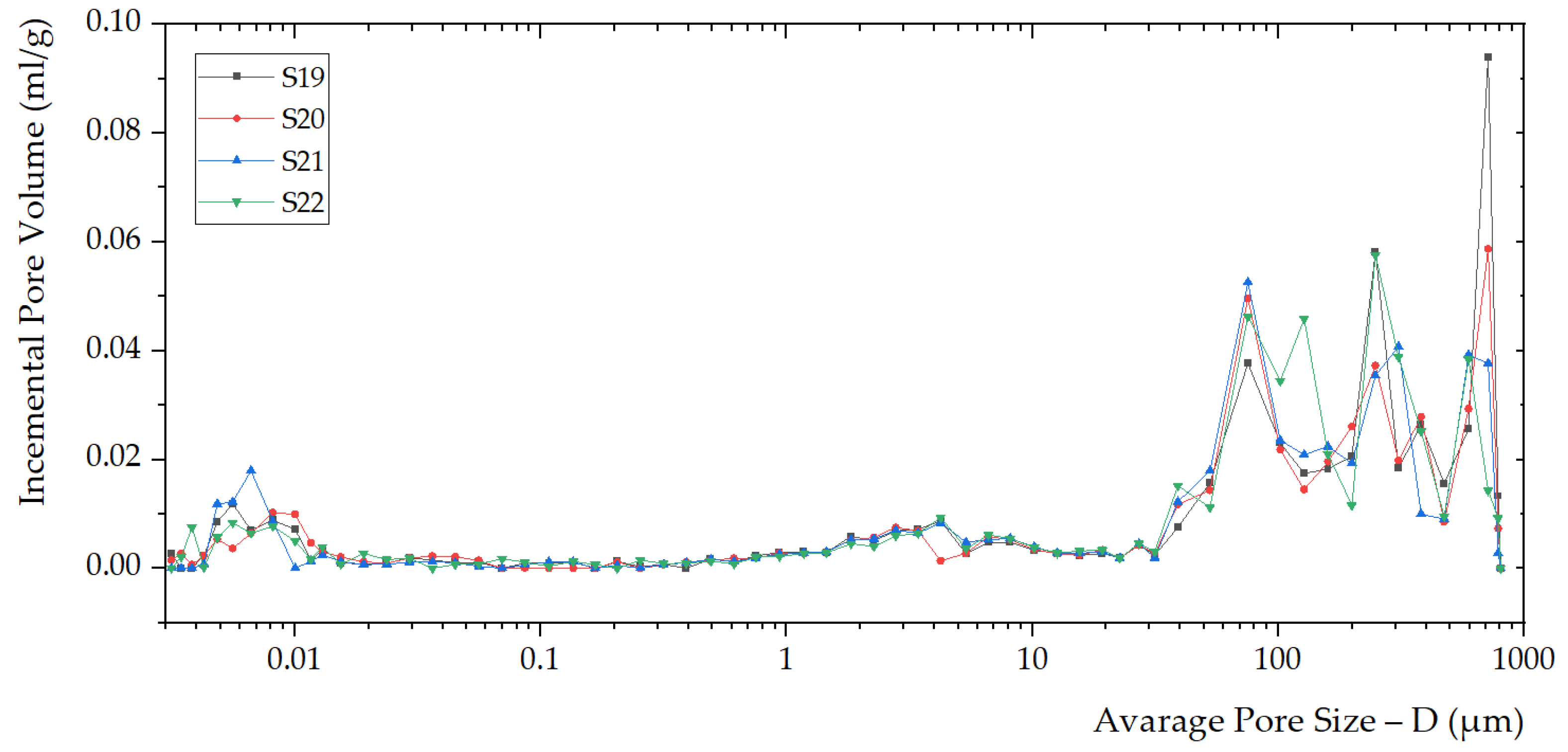 Polymers 14 01945 g004
