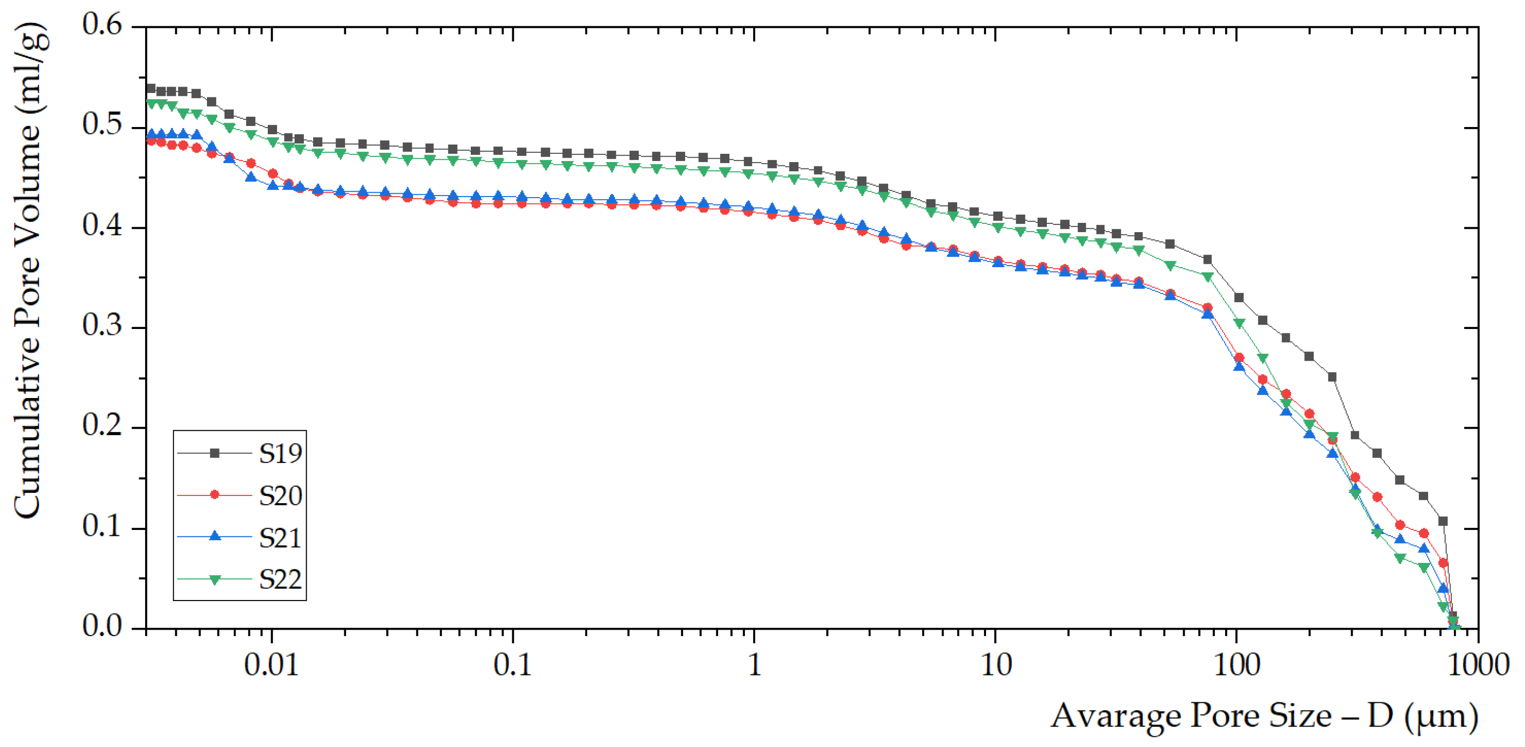Polymers 14 01945 g005