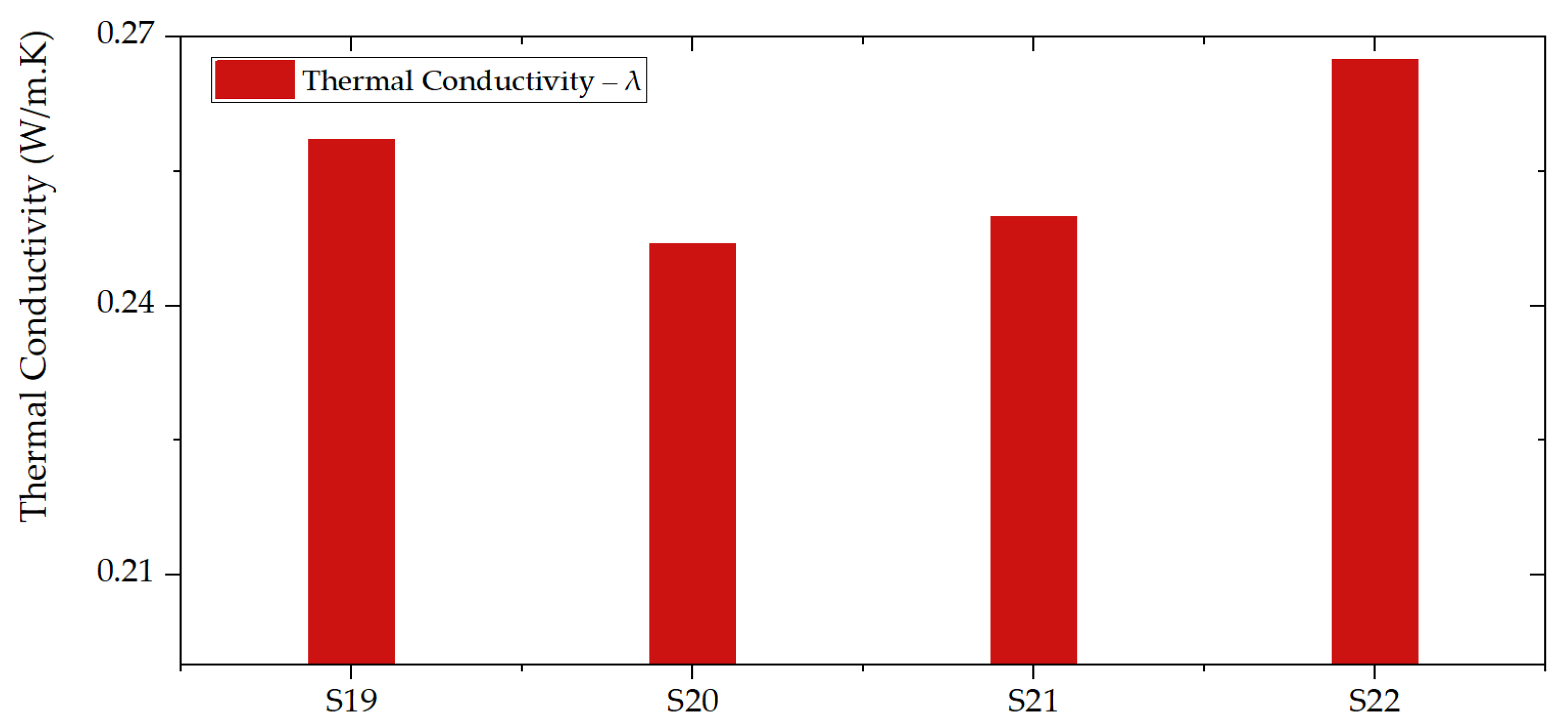 Polymers 14 01945 g007