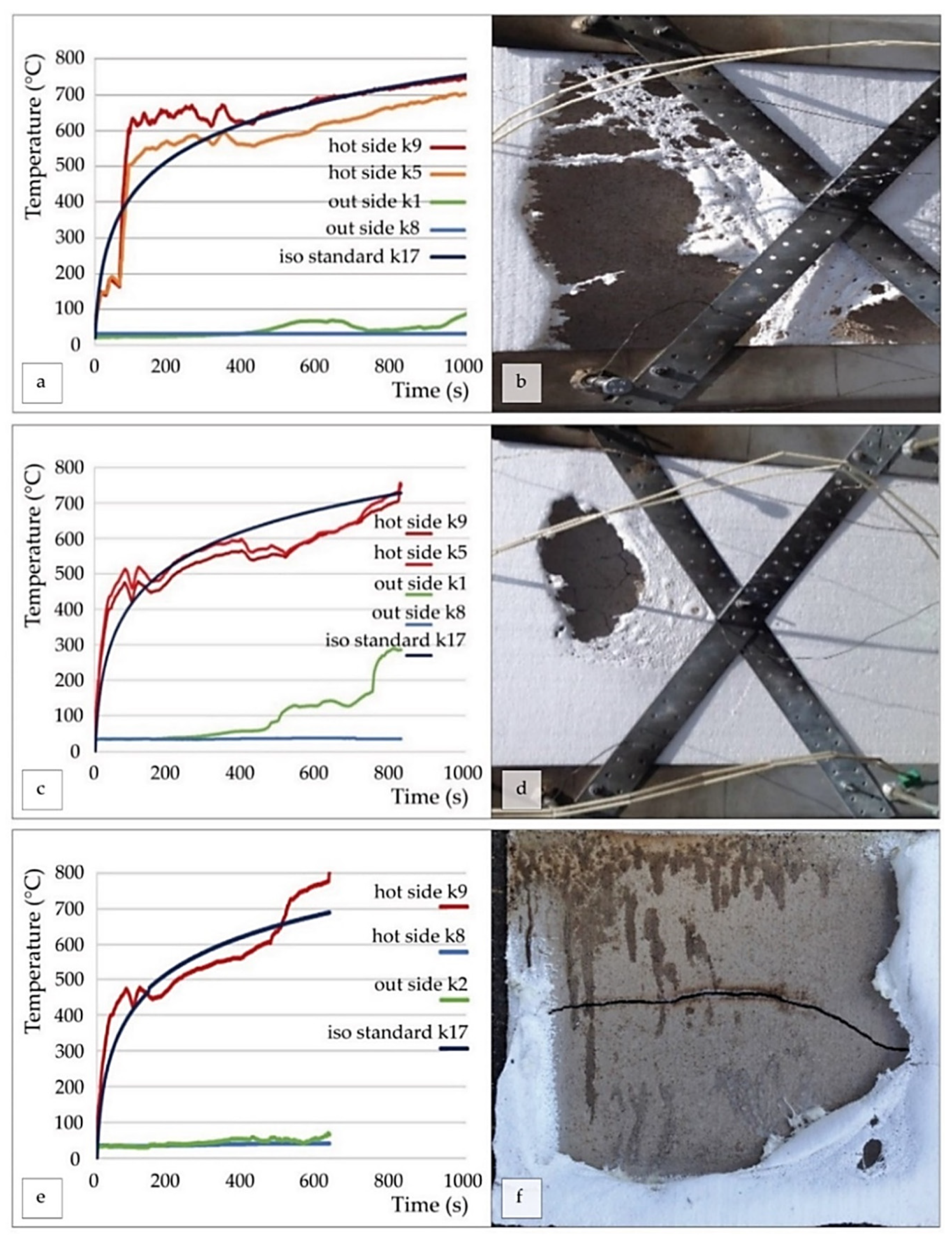 Polymers 14 01945 g009