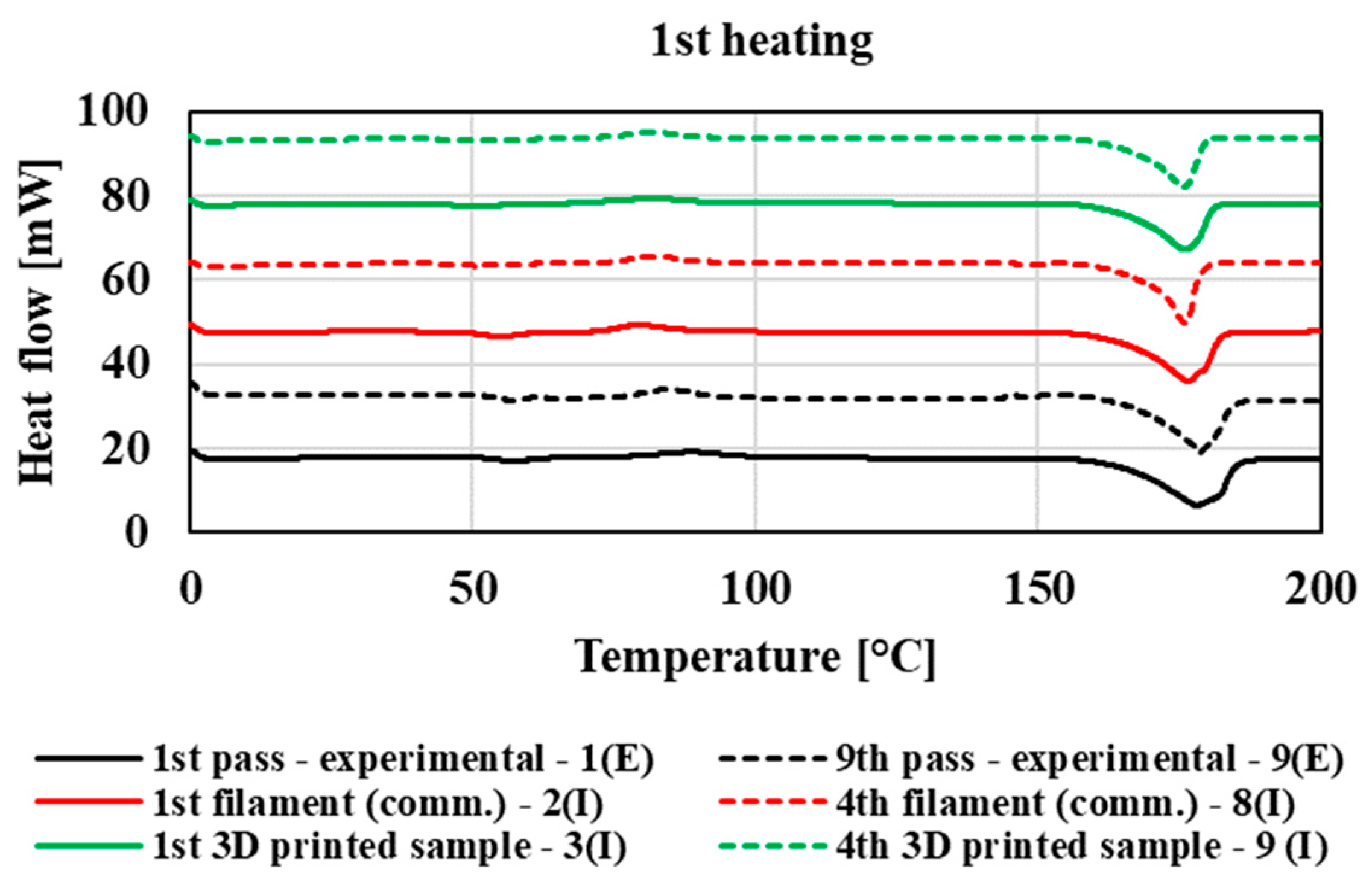 Polymers 14 01947 g012