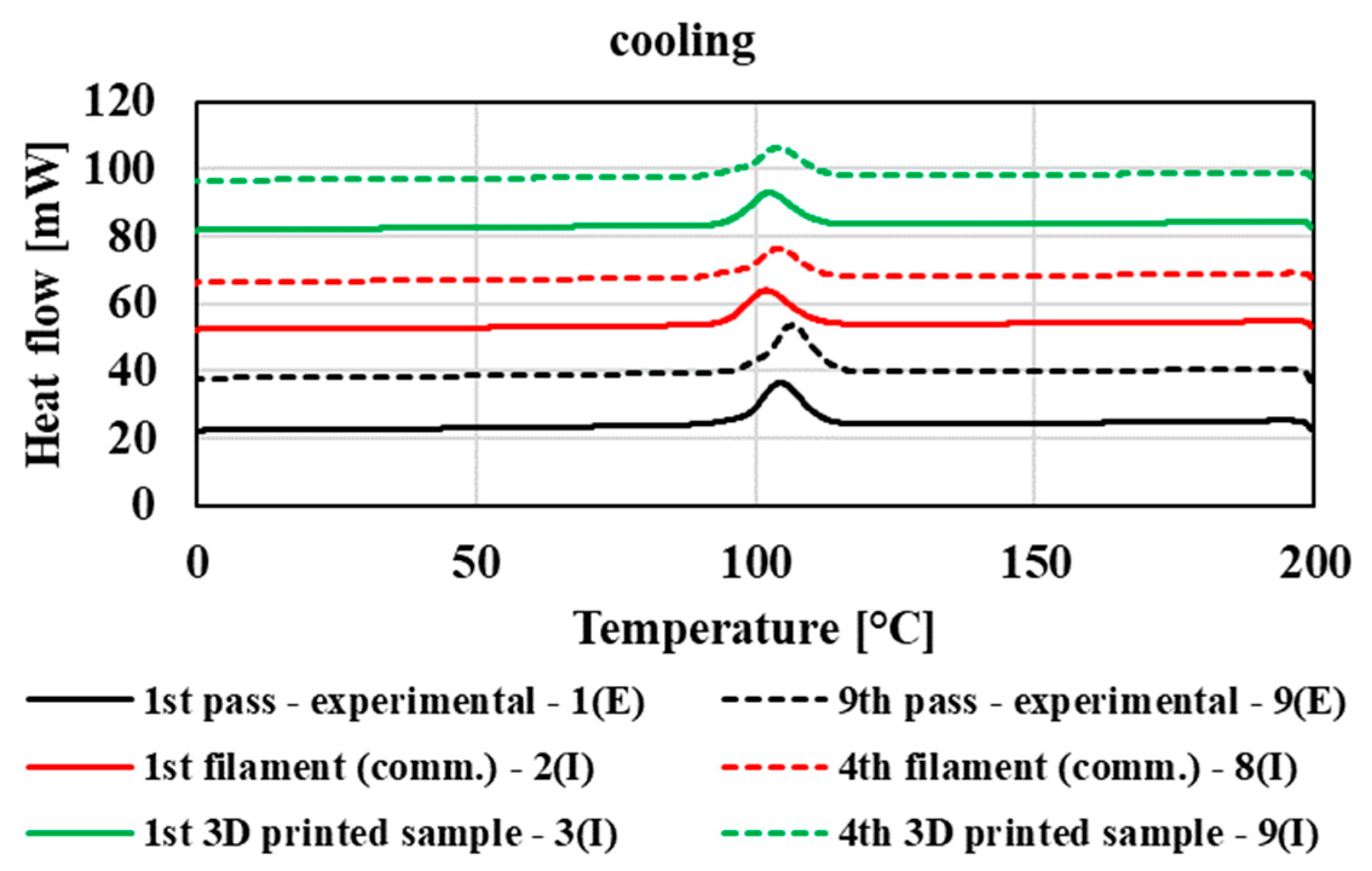 Polymers 14 01947 g013