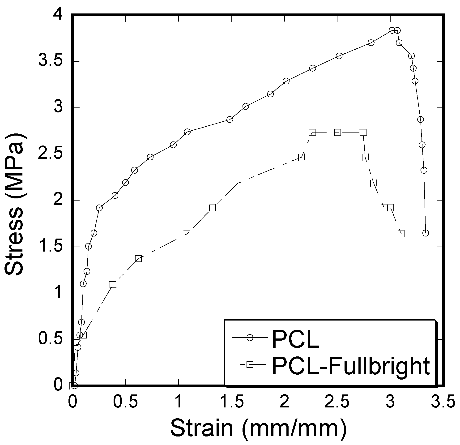Polymers 14 01948 g012