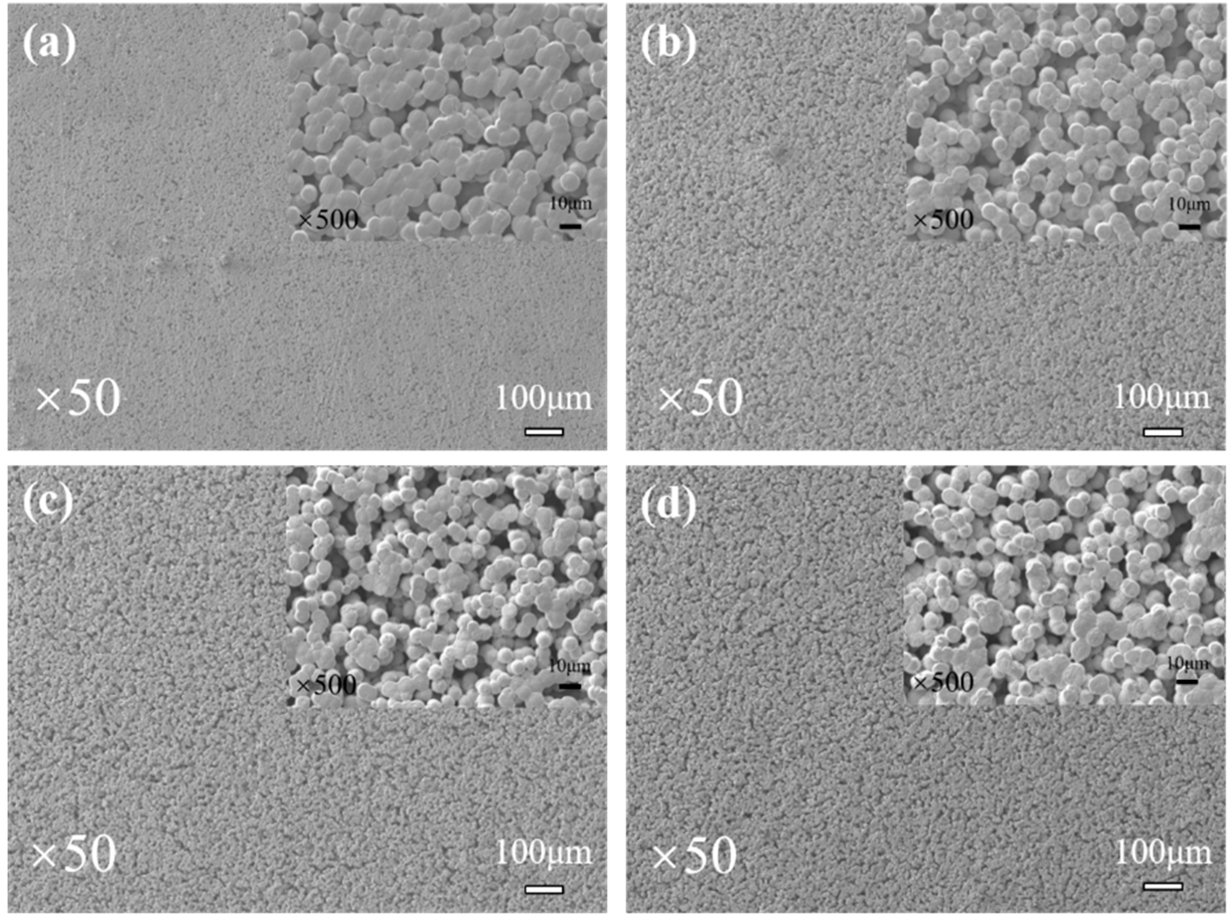 Polymers 14 01950 g003 Polymers 14 01950 g003