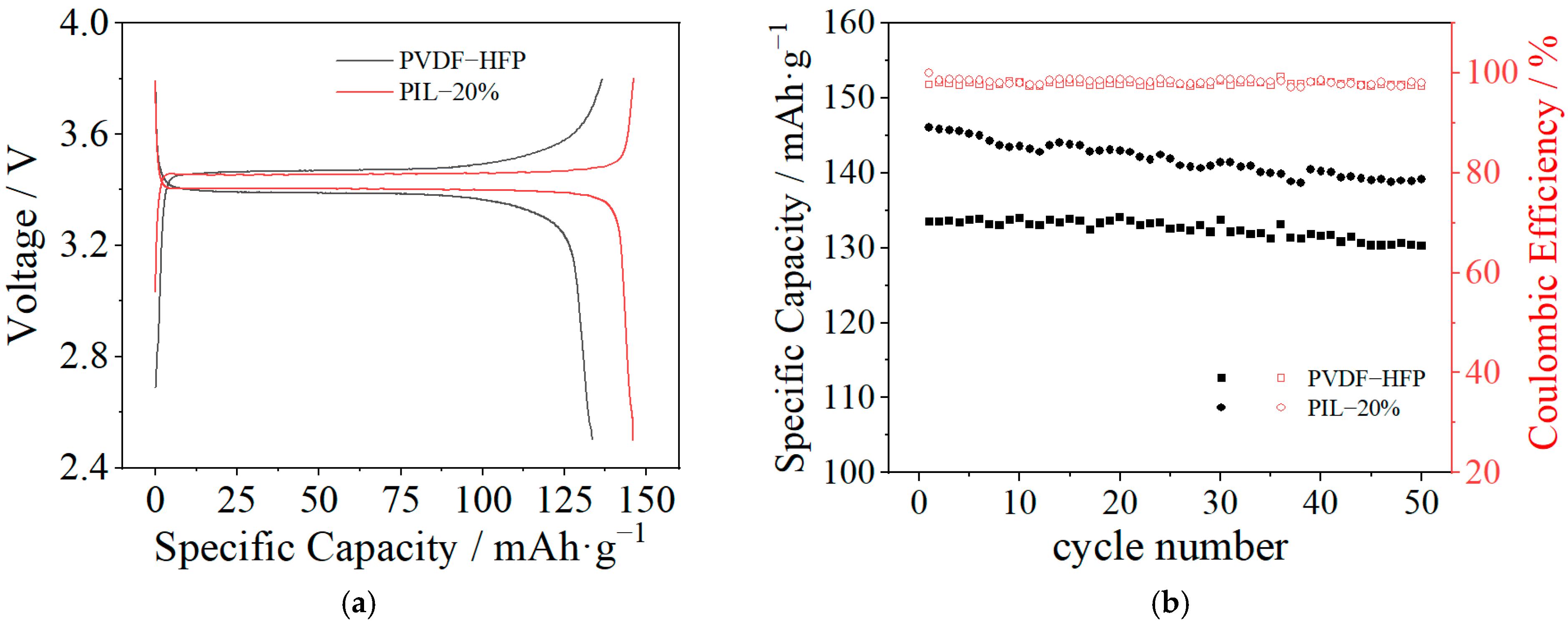 Polymers 14 01950 g008 Polymers 14 01950 g008