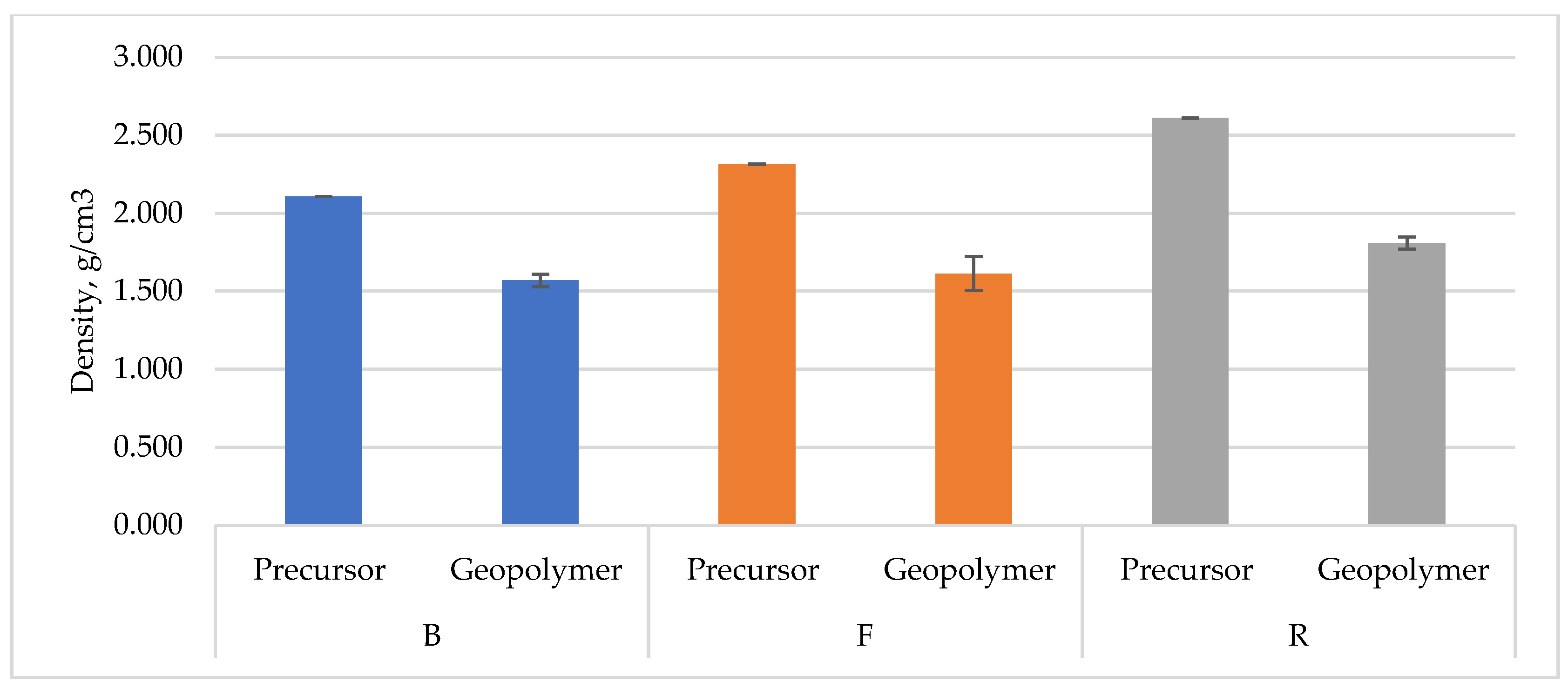 Polymers 14 01954 g003