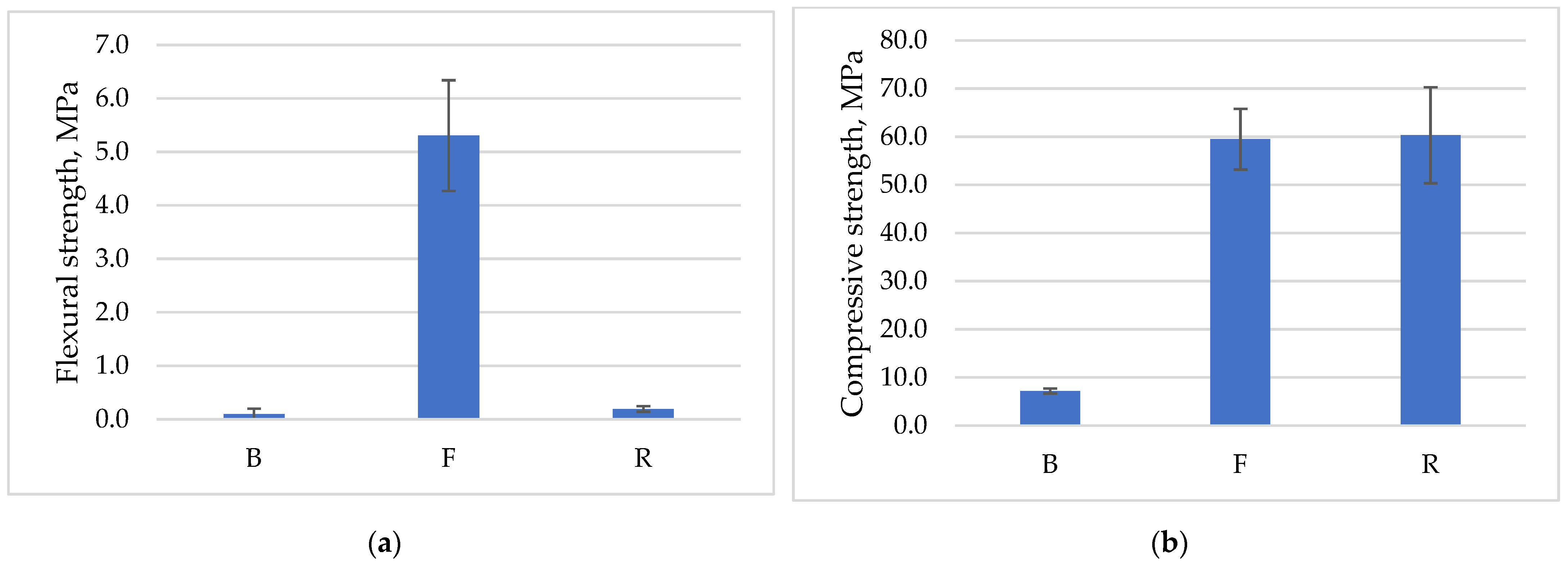 Polymers 14 01954 g005