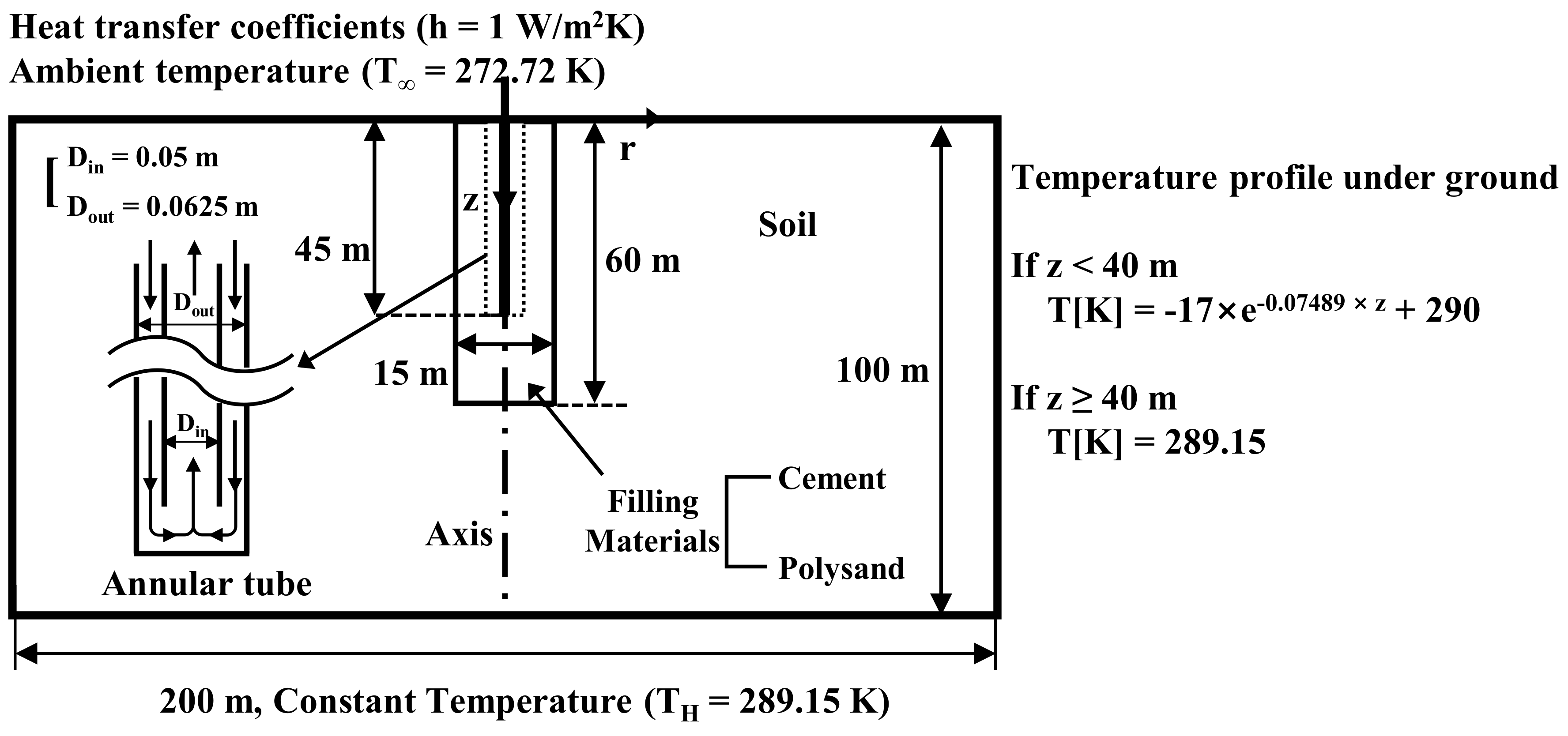 Polymers 14 01964 g003 Polymers 14 01964 g003