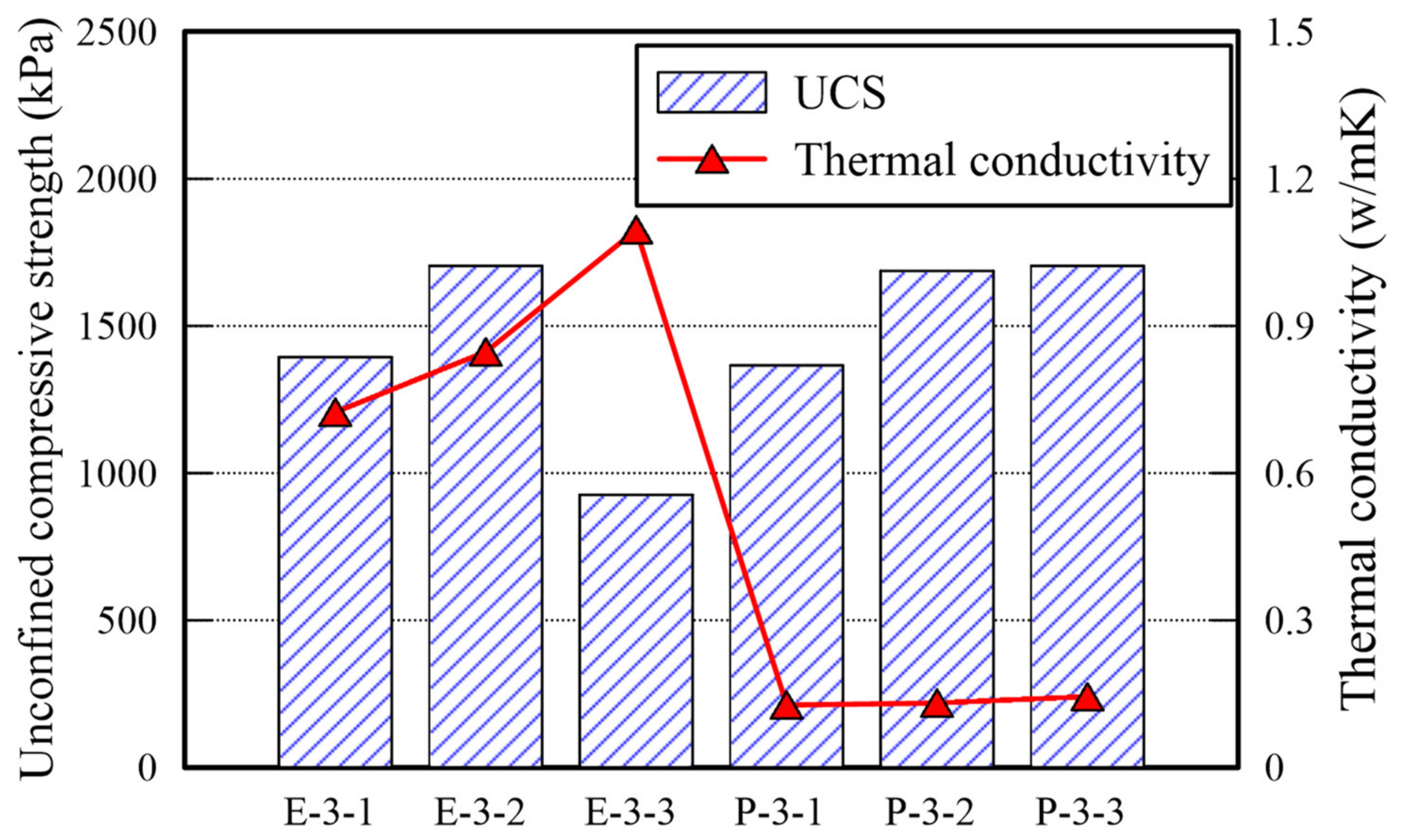 Polymers 14 01964 g004 Polymers 14 01964 g004