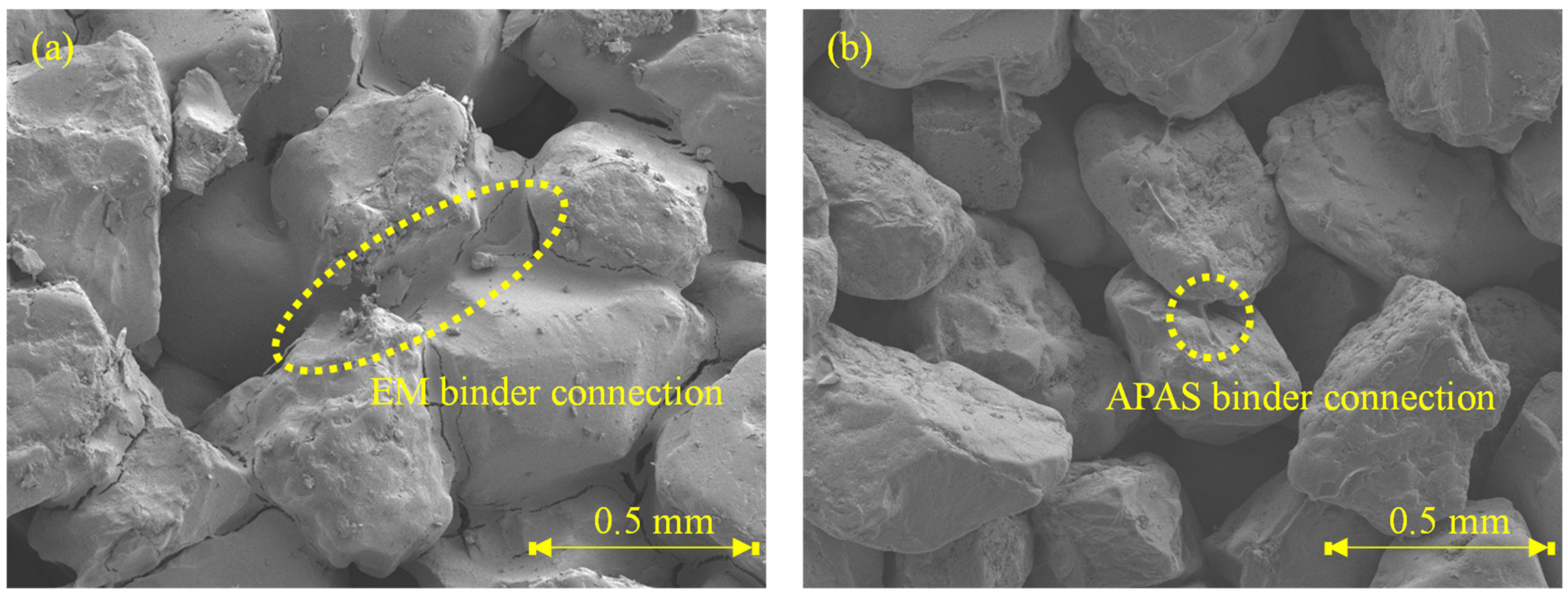 Polymers 14 01964 g005 Polymers 14 01964 g005