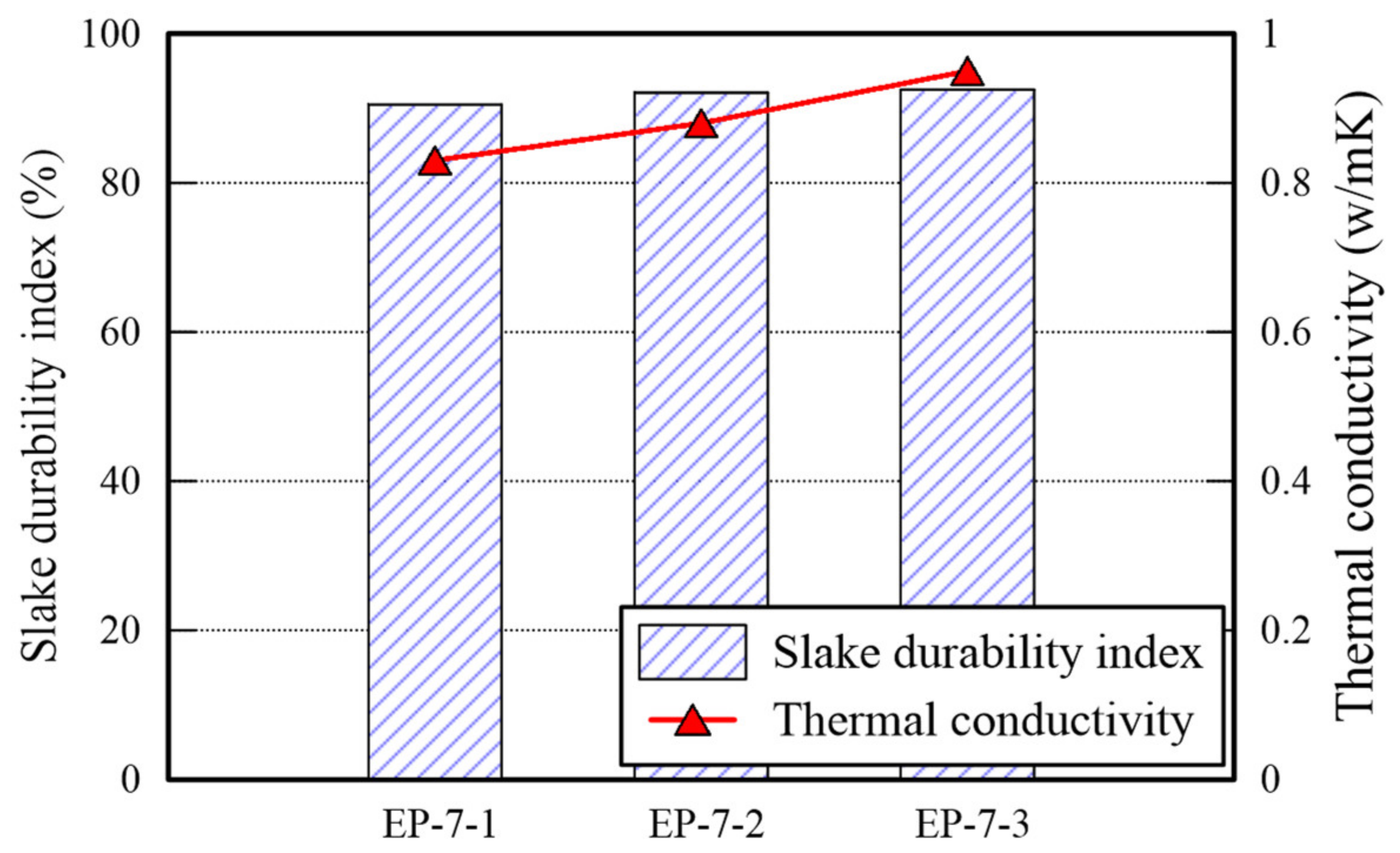 Polymers 14 01964 g007 Polymers 14 01964 g007