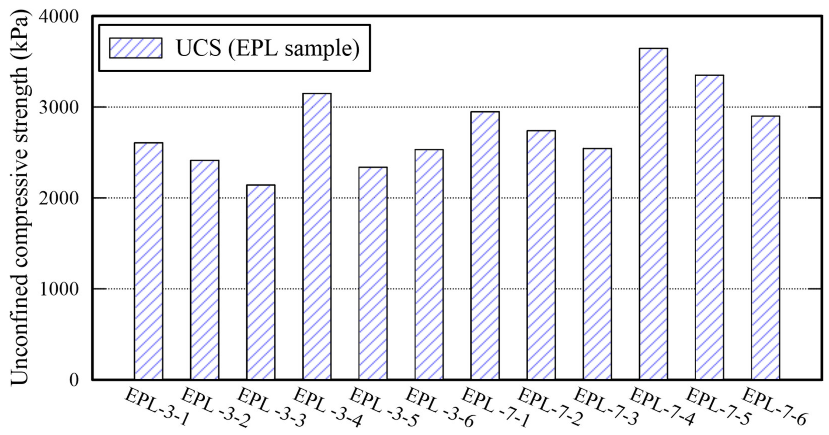 Polymers 14 01964 g008 Polymers 14 01964 g008