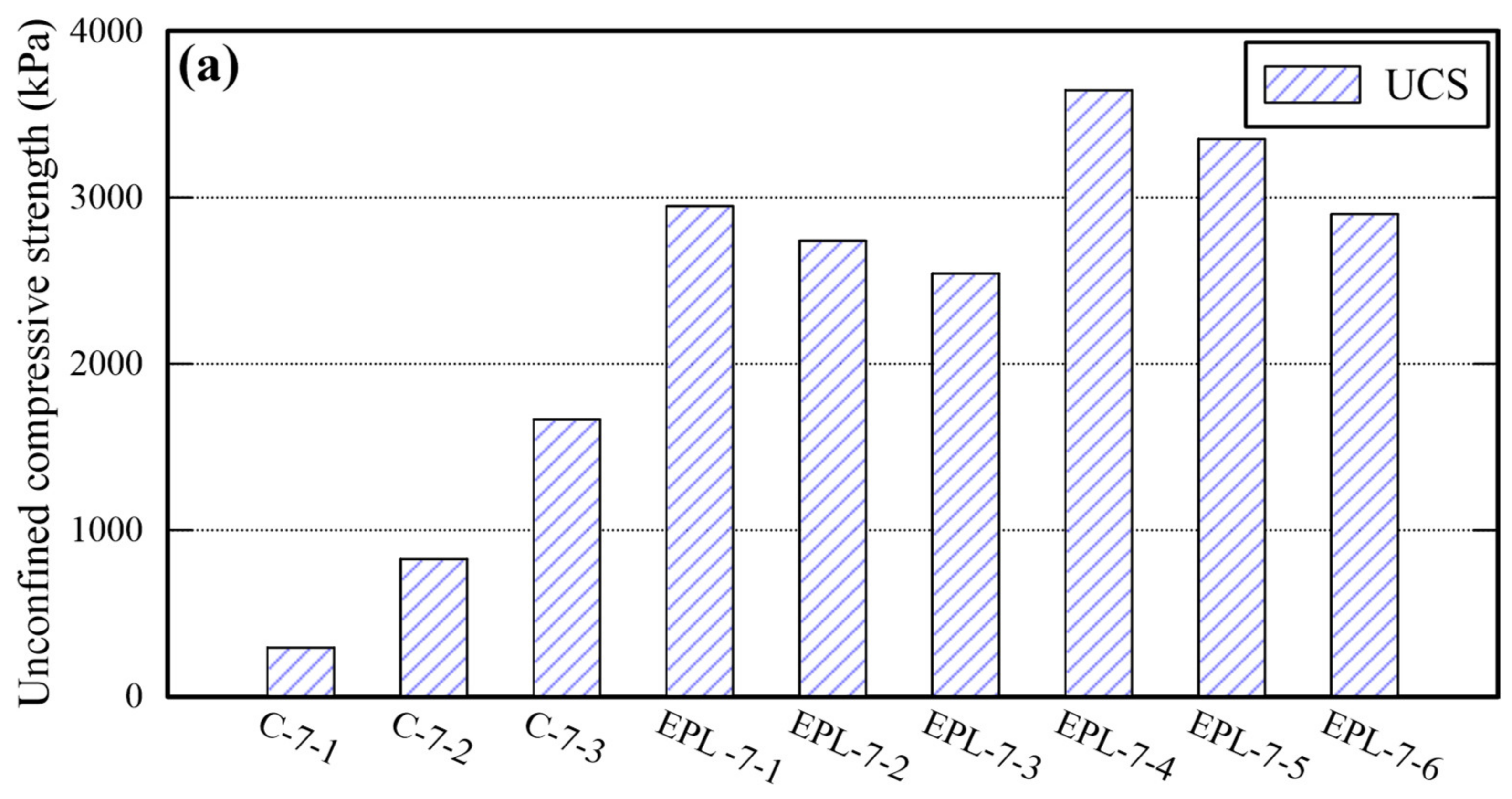 Polymers 14 01964 g011a Polymers 14 01964 g011a