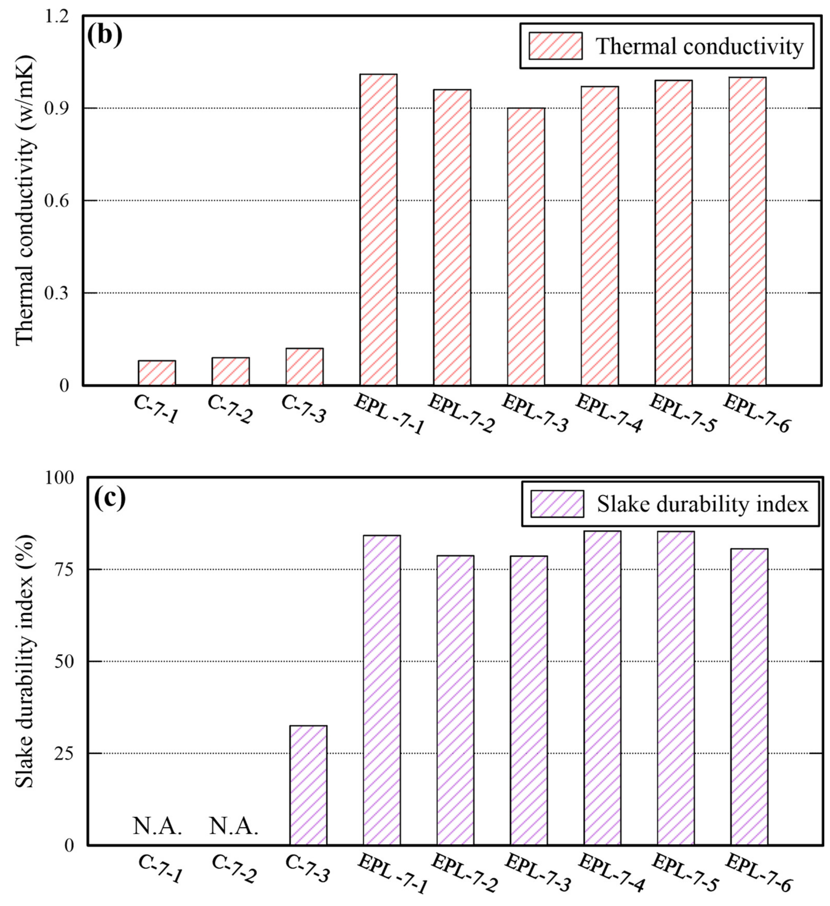 Polymers 14 01964 g011b Polymers 14 01964 g011b