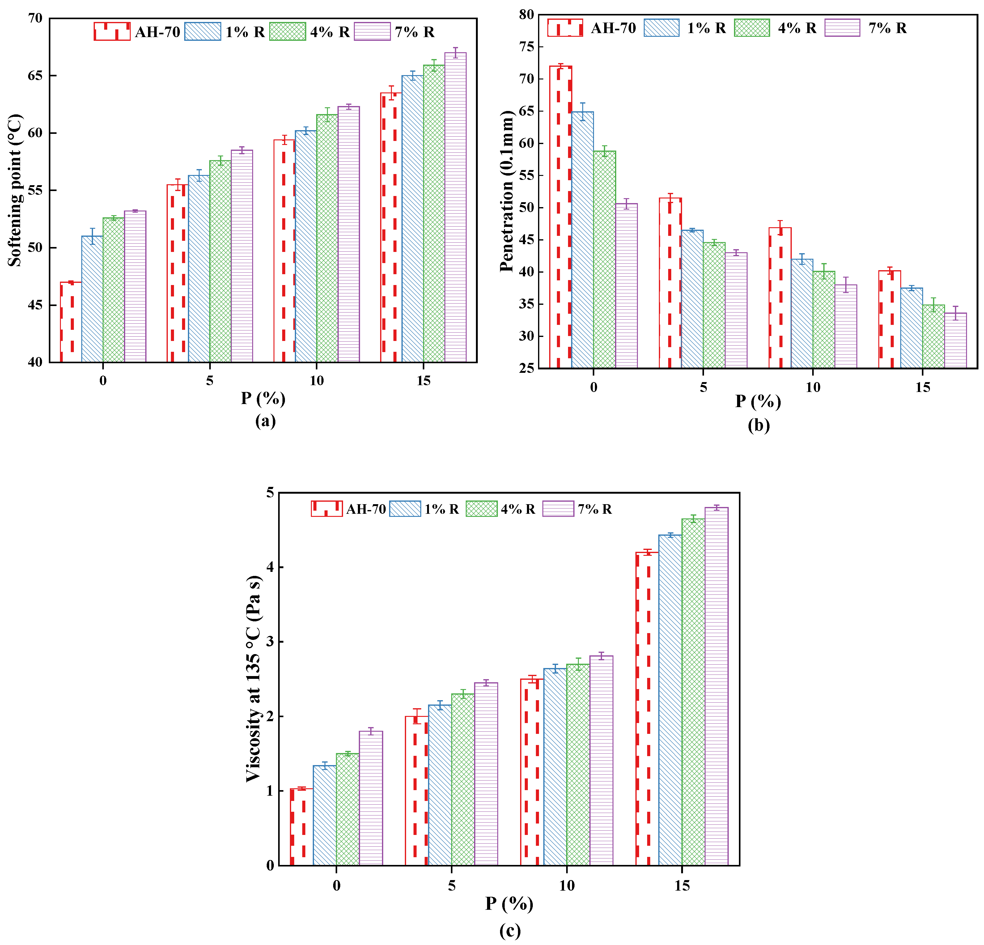 Polymers 14 01969 g005