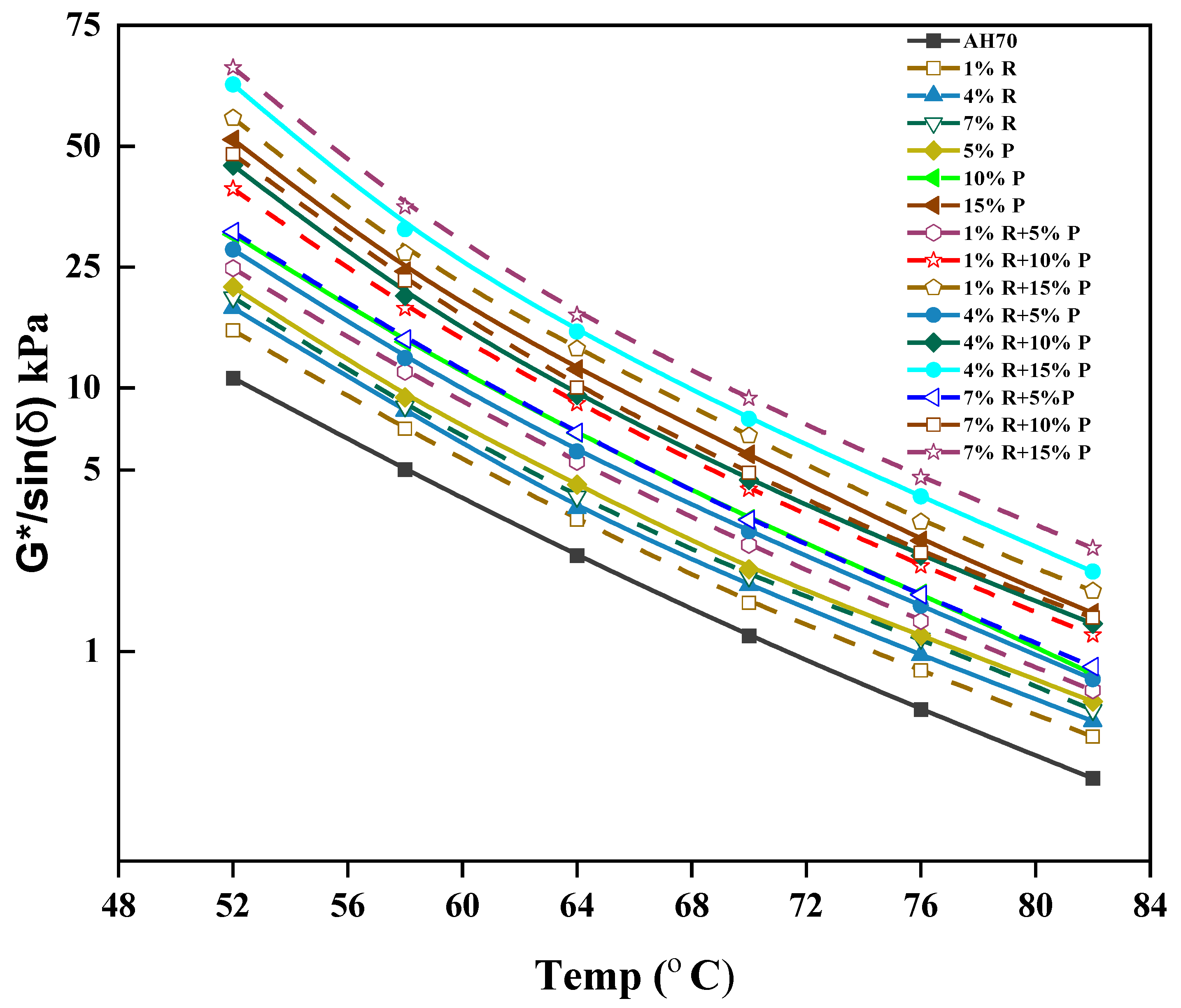 Polymers 14 01969 g006