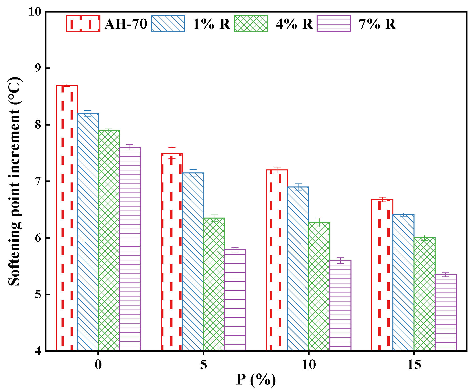 Polymers 14 01969 g007