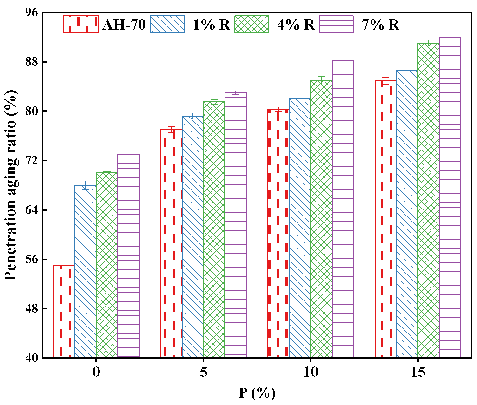 Polymers 14 01969 g008