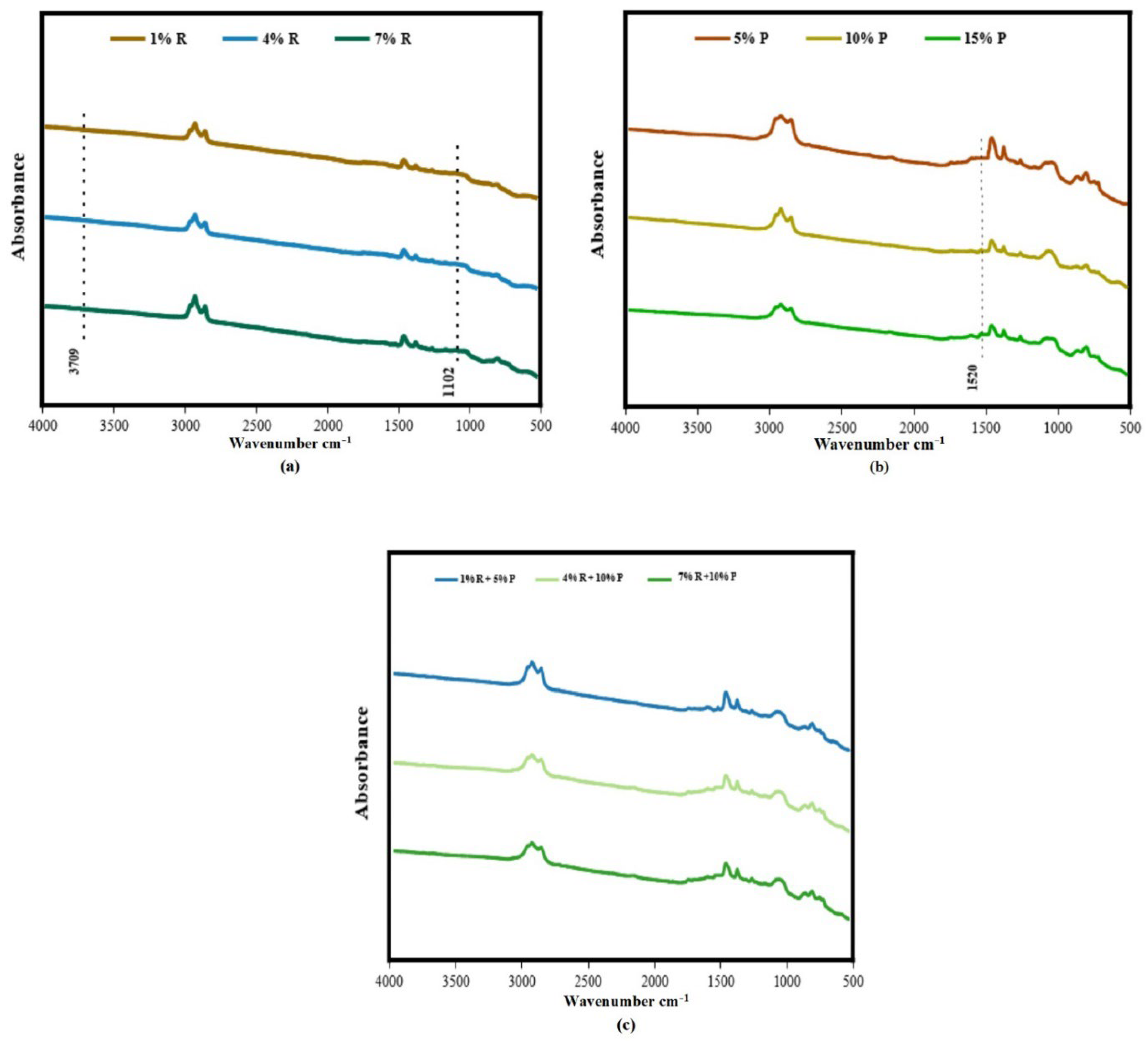 Polymers 14 01969 g012