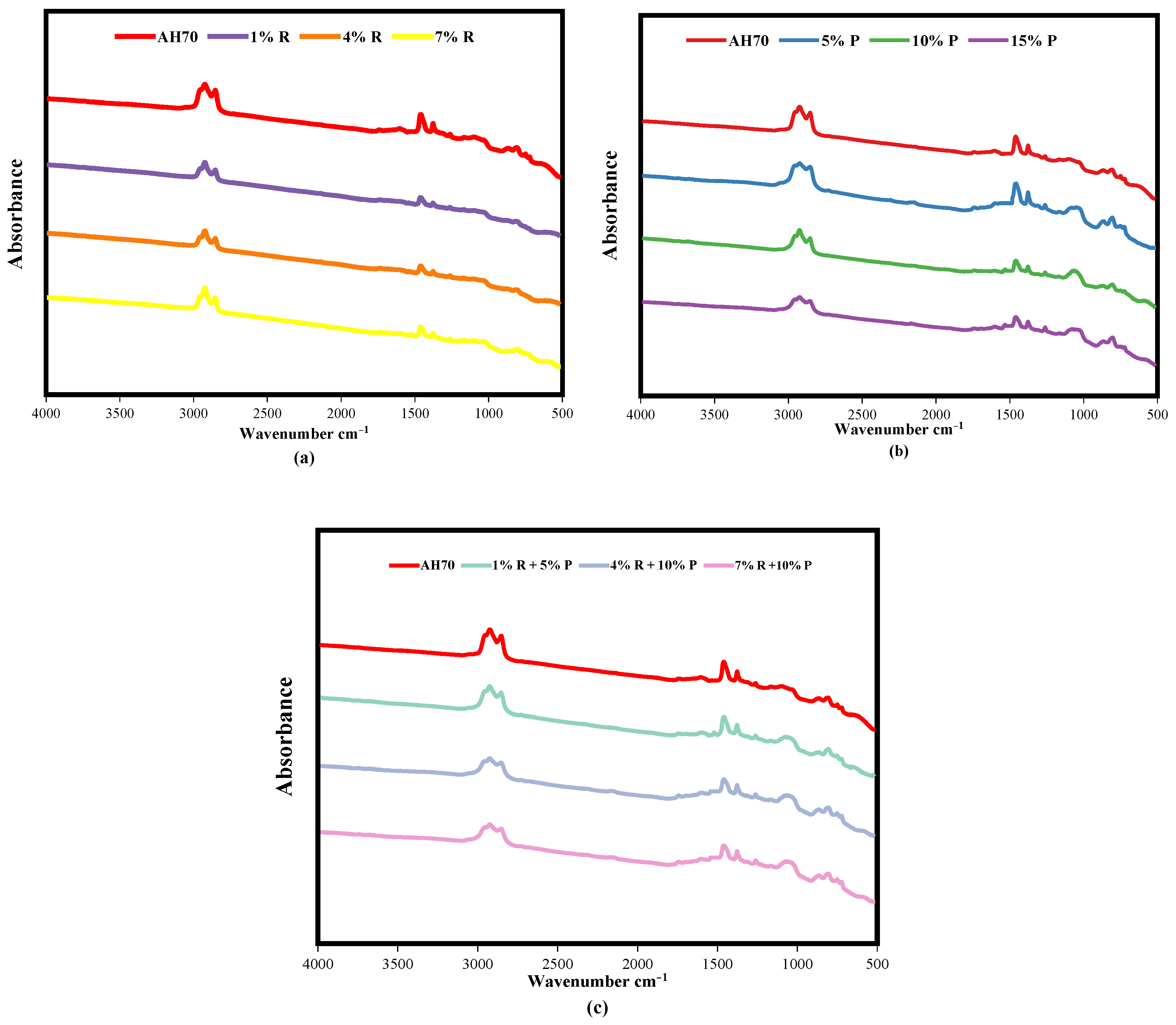 Polymers 14 01969 g013